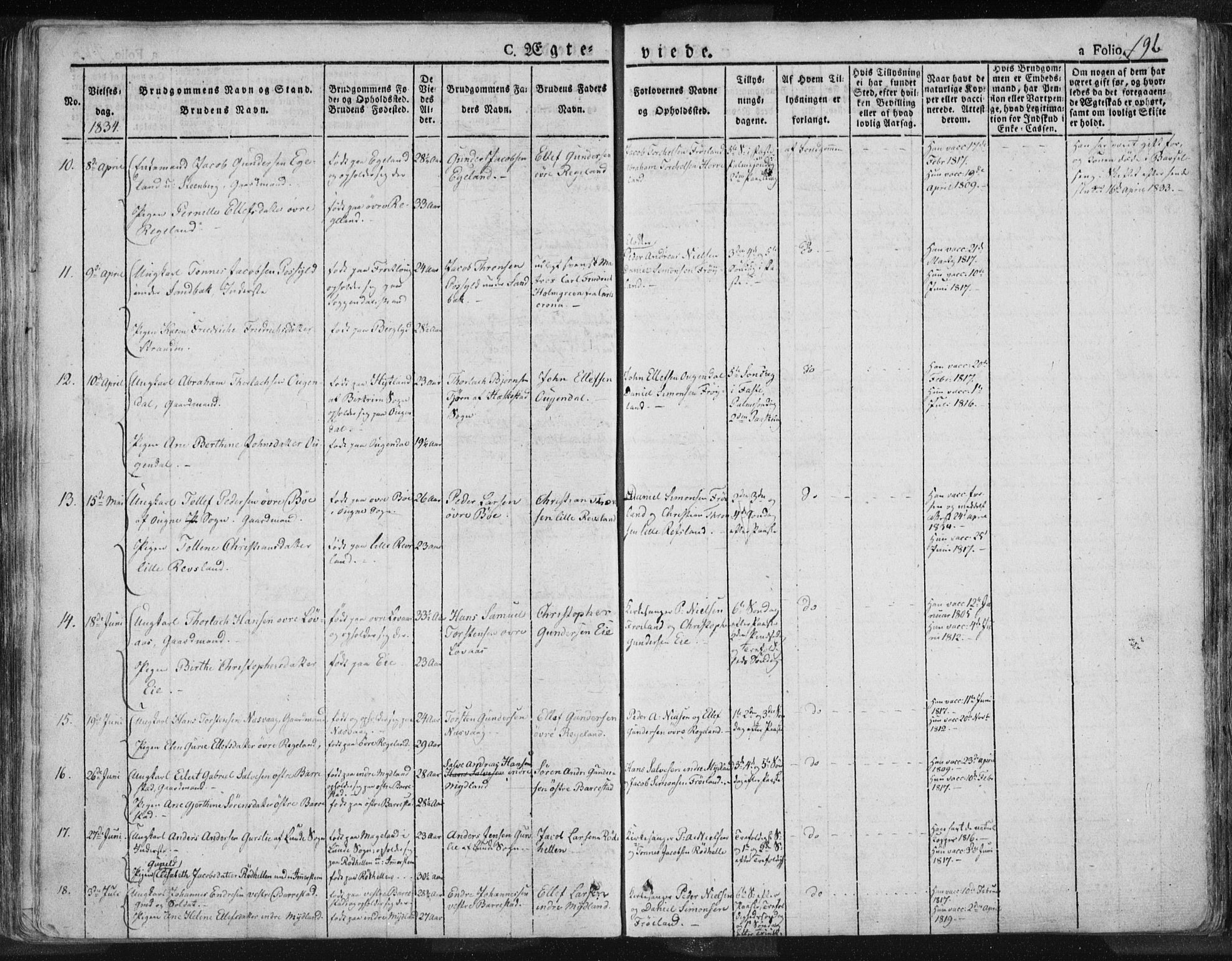 Sokndal sokneprestkontor, AV/SAST-A-101808: Parish register (official) no. A 7.1, 1826-1842, p. 196