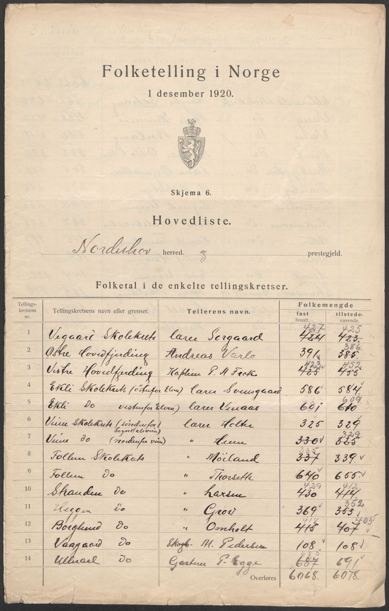 SAKO, 1920 census for Norderhov, 1920, p. 3