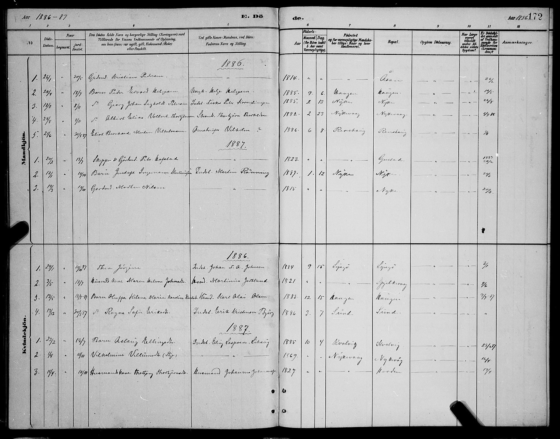 Ministerialprotokoller, klokkerbøker og fødselsregistre - Nordland, AV/SAT-A-1459/892/L1325: Parish register (copy) no. 892C02, 1878-1896, p. 172