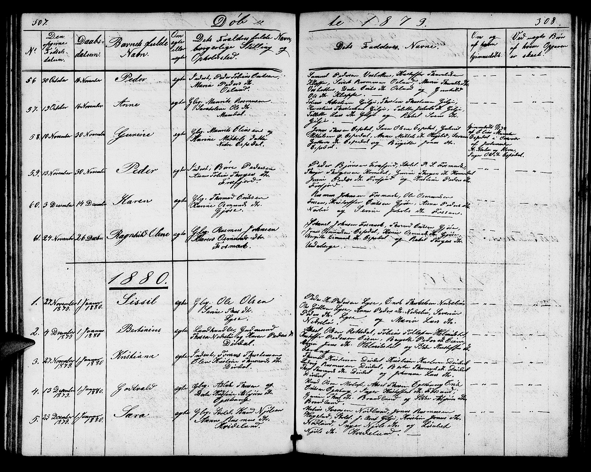Høgsfjord sokneprestkontor, SAST/A-101624/H/Ha/Hab/L0002: Parish register (copy) no. B 2, 1855-1882, p. 308