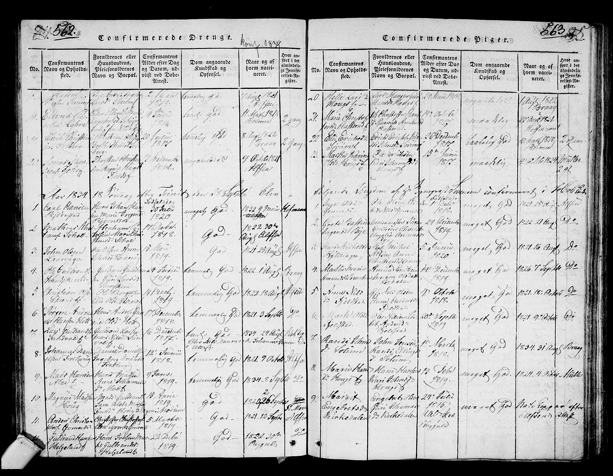 Hole kirkebøker, SAKO/A-228/G/Ga/L0001: Parish register (copy) no. I 1, 1814-1842, p. 562-563