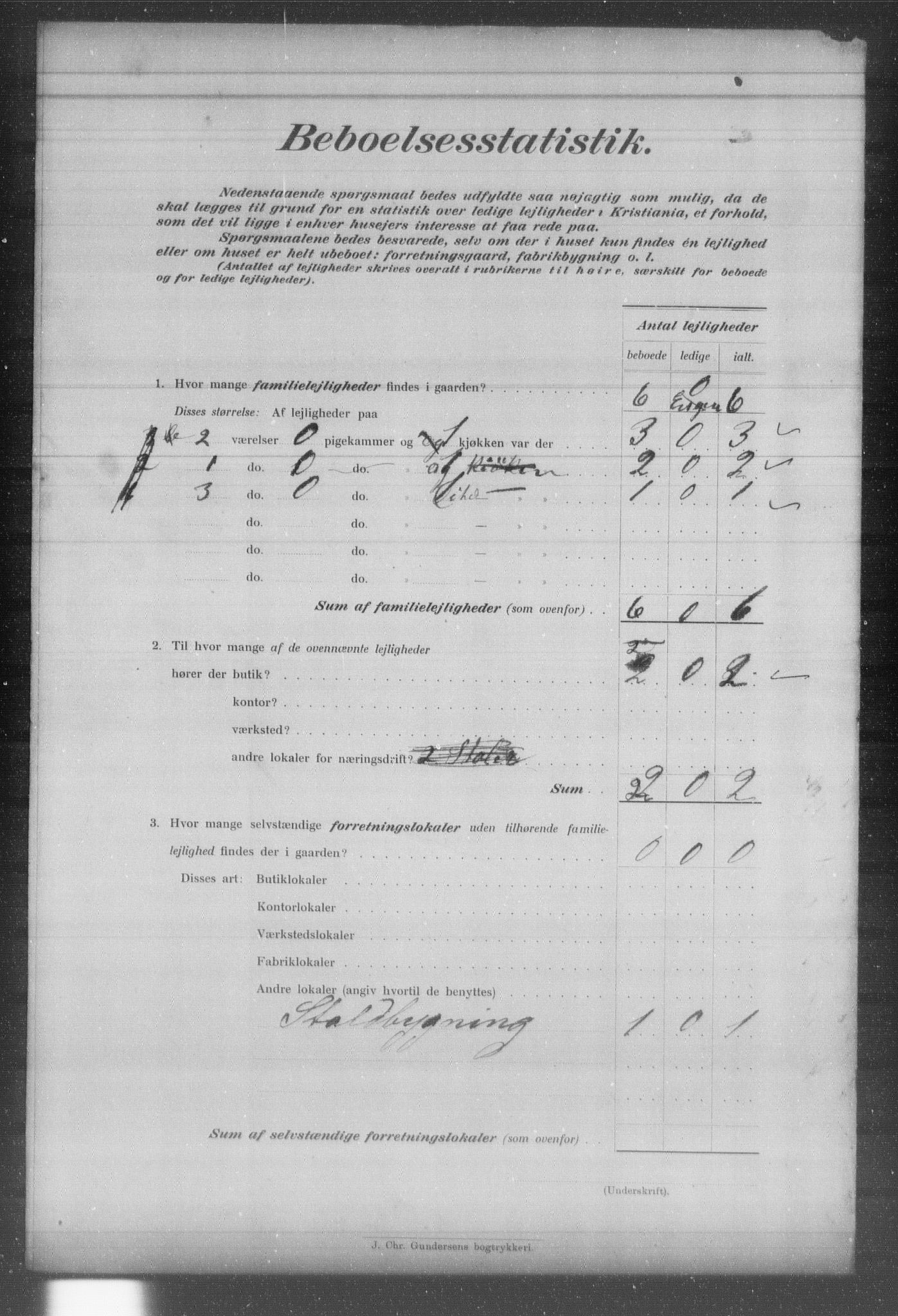 OBA, Municipal Census 1903 for Kristiania, 1903, p. 4955