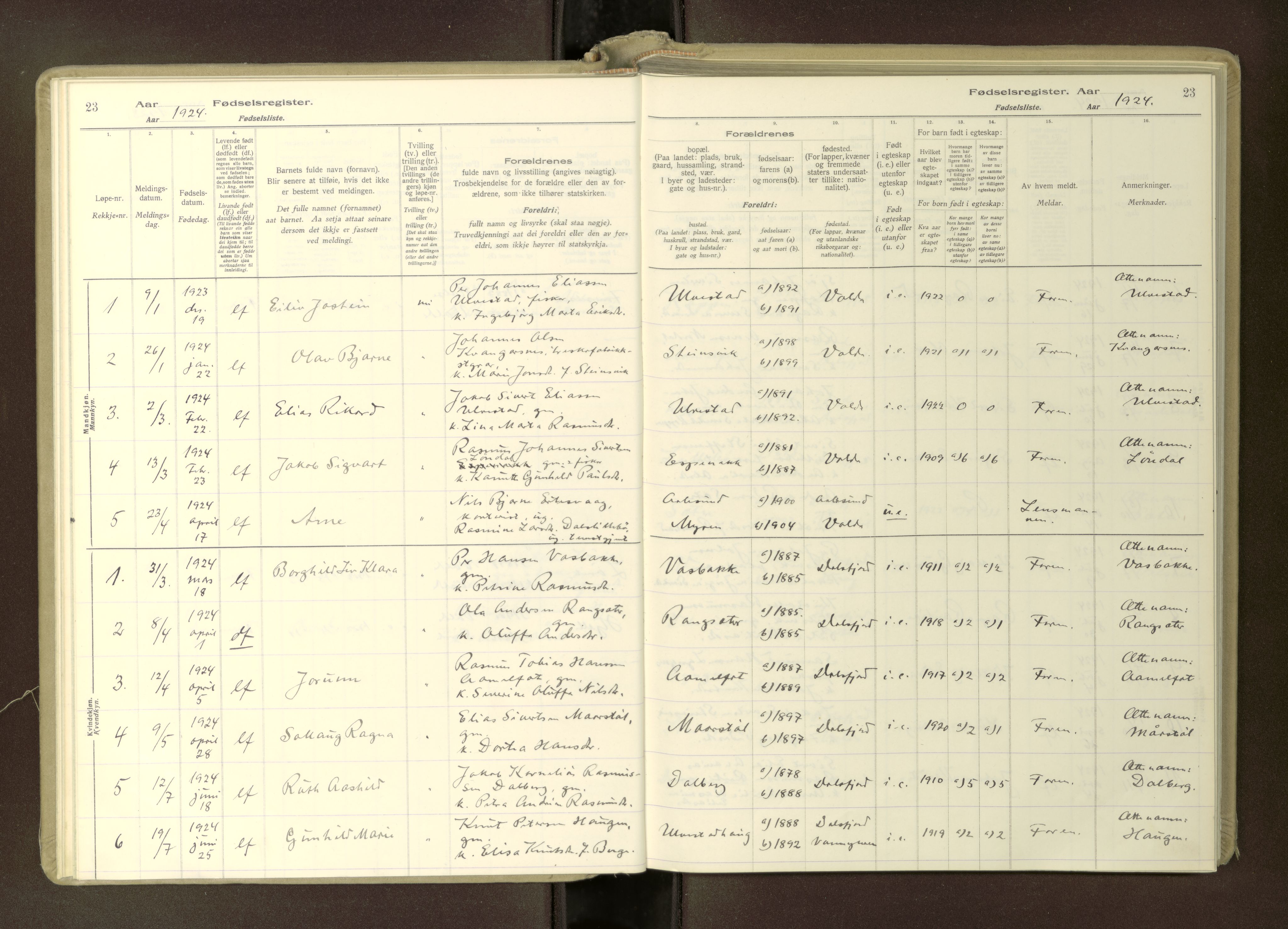 Ministerialprotokoller, klokkerbøker og fødselsregistre - Møre og Romsdal, AV/SAT-A-1454/512/L0173: Birth register no. 512---, 1916-1982, p. 23