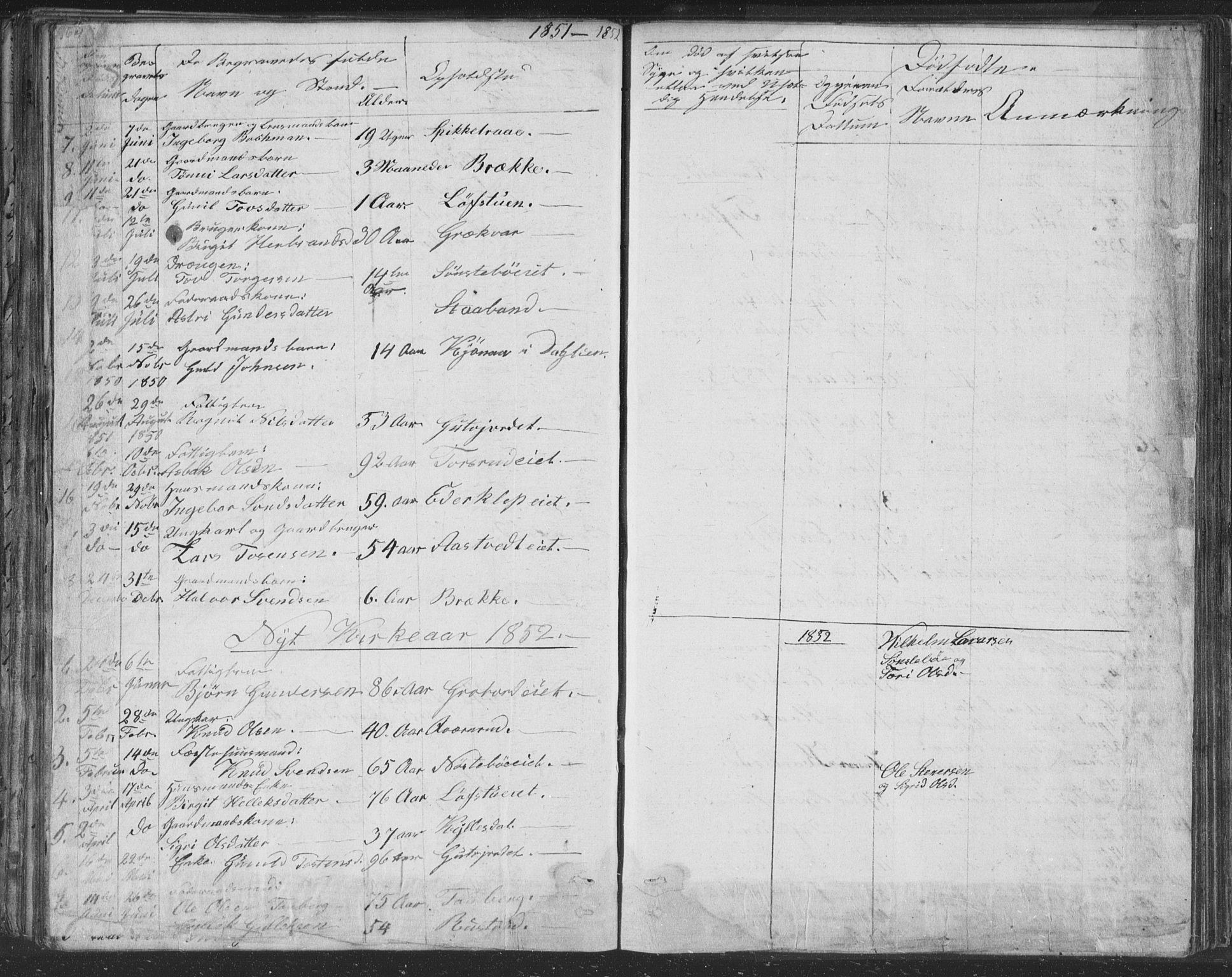 Nore kirkebøker, SAKO/A-238/F/Fc/L0002: Parish register (official) no. III 2, 1836-1861, p. 164