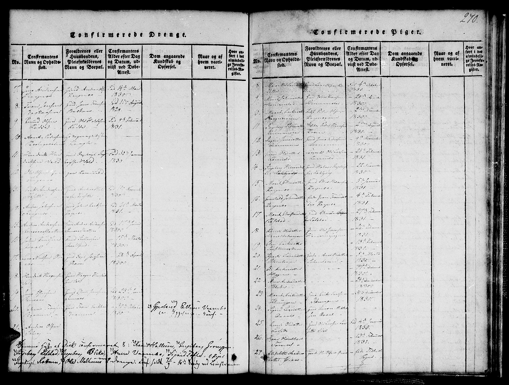 Ministerialprotokoller, klokkerbøker og fødselsregistre - Sør-Trøndelag, SAT/A-1456/691/L1092: Parish register (copy) no. 691C03, 1816-1852, p. 270