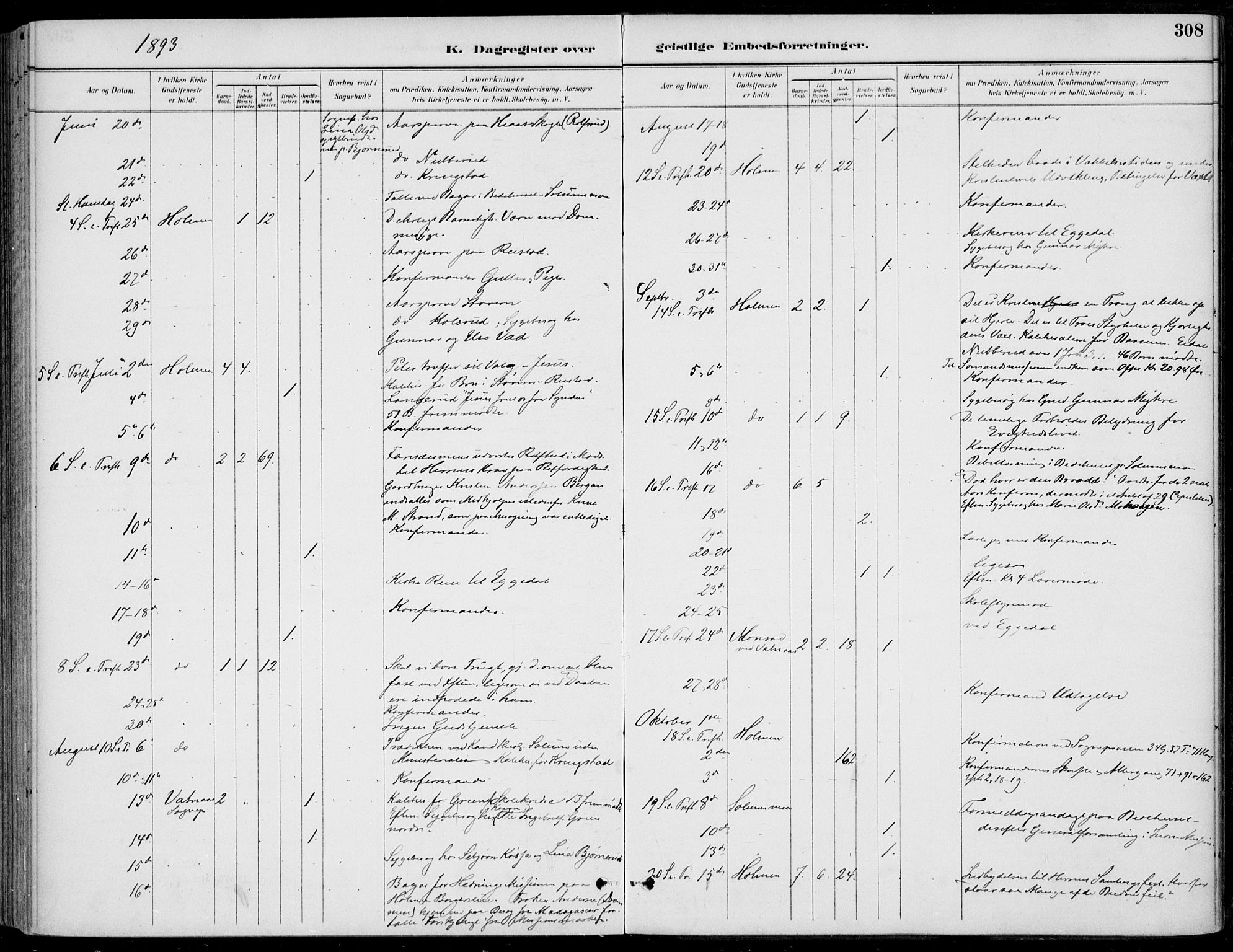 Sigdal kirkebøker, AV/SAKO-A-245/F/Fb/L0001: Parish register (official) no. II 1, 1888-1900, p. 308