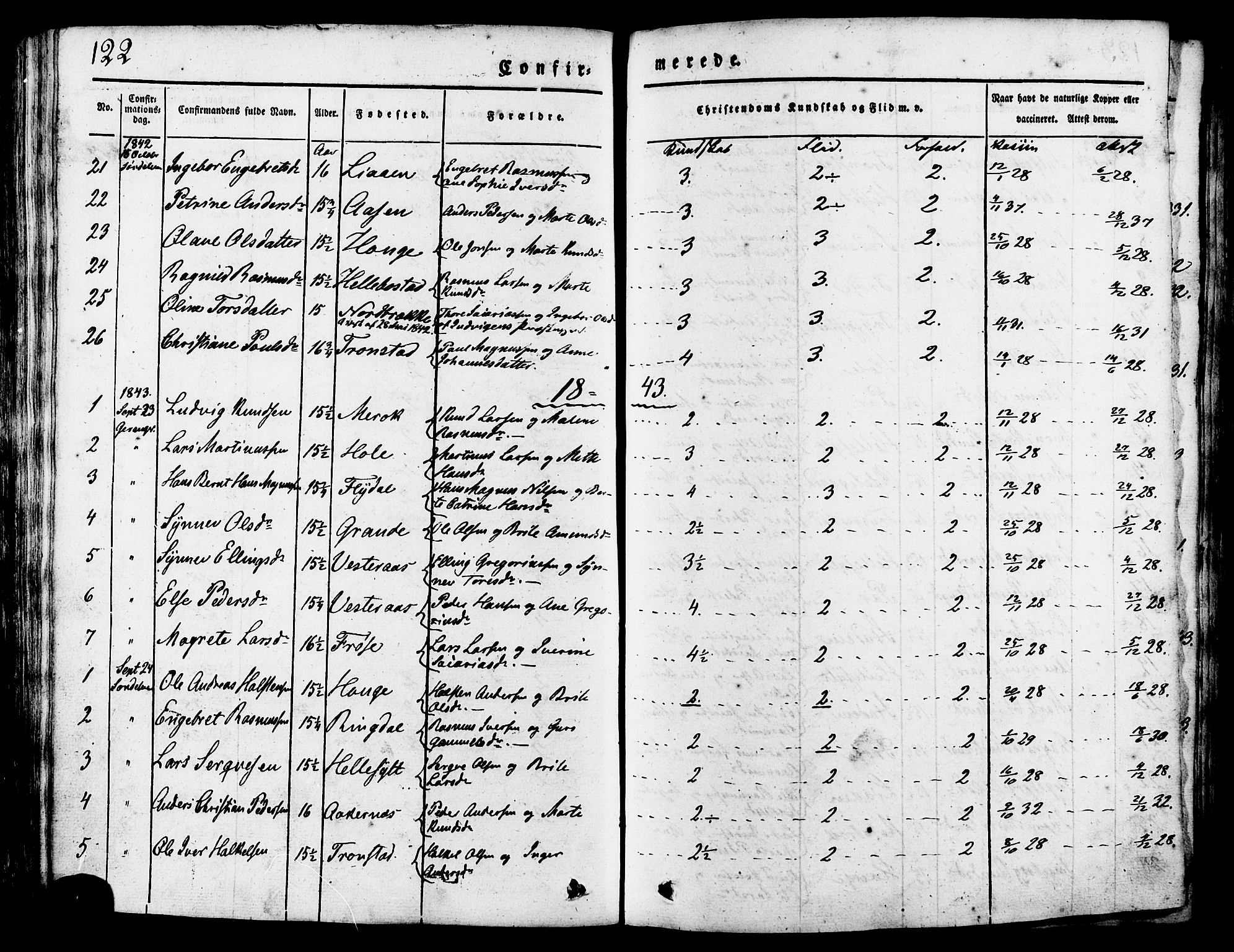 Ministerialprotokoller, klokkerbøker og fødselsregistre - Møre og Romsdal, SAT/A-1454/517/L0221: Parish register (official) no. 517A01, 1827-1858, p. 122