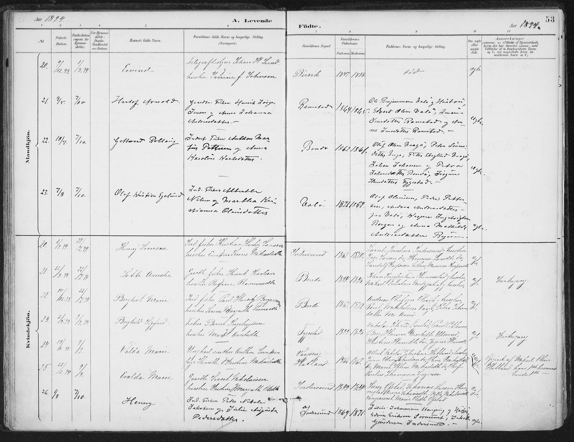 Ministerialprotokoller, klokkerbøker og fødselsregistre - Nord-Trøndelag, SAT/A-1458/786/L0687: Parish register (official) no. 786A03, 1888-1898, p. 53