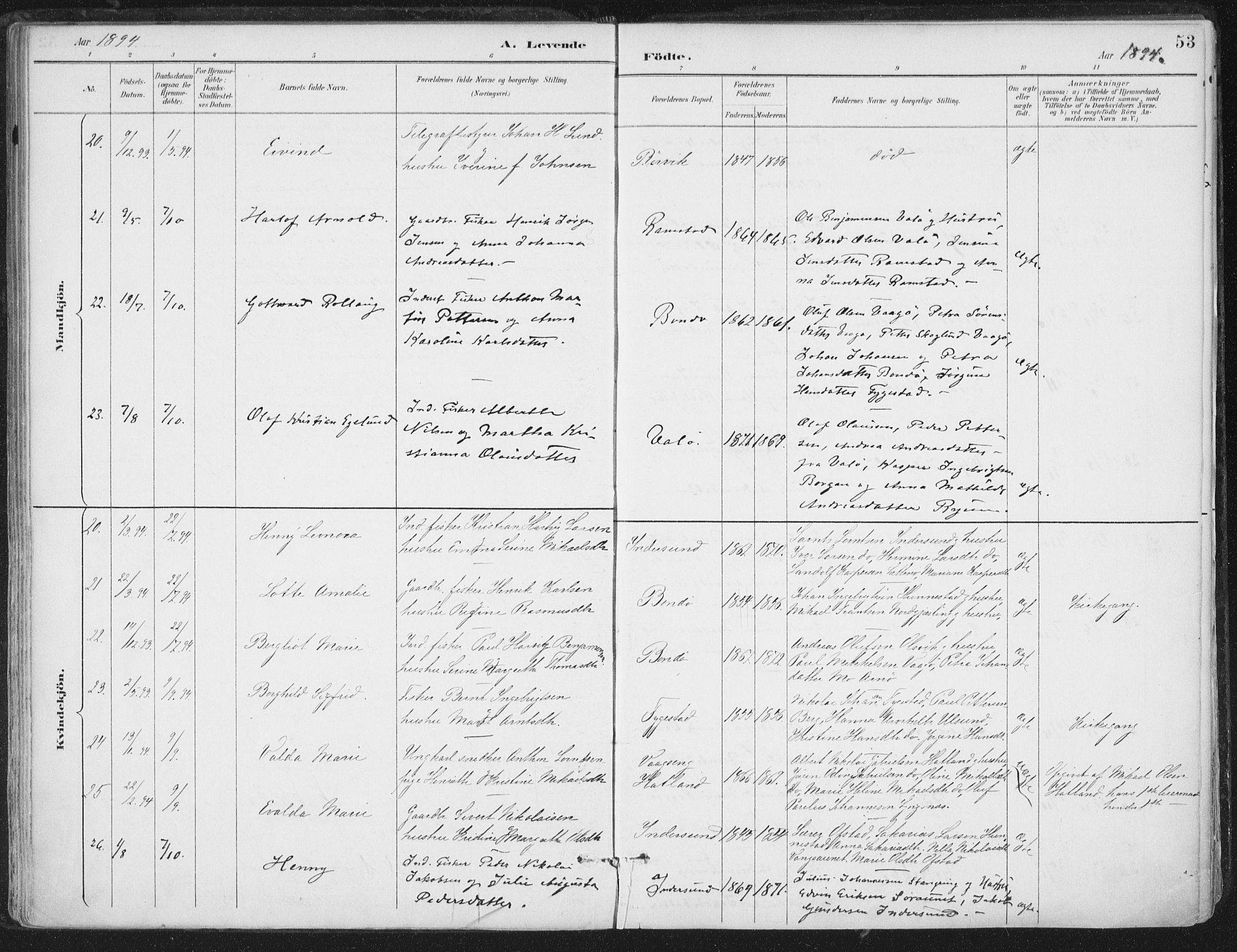 Ministerialprotokoller, klokkerbøker og fødselsregistre - Nord-Trøndelag, AV/SAT-A-1458/786/L0687: Parish register (official) no. 786A03, 1888-1898, p. 53