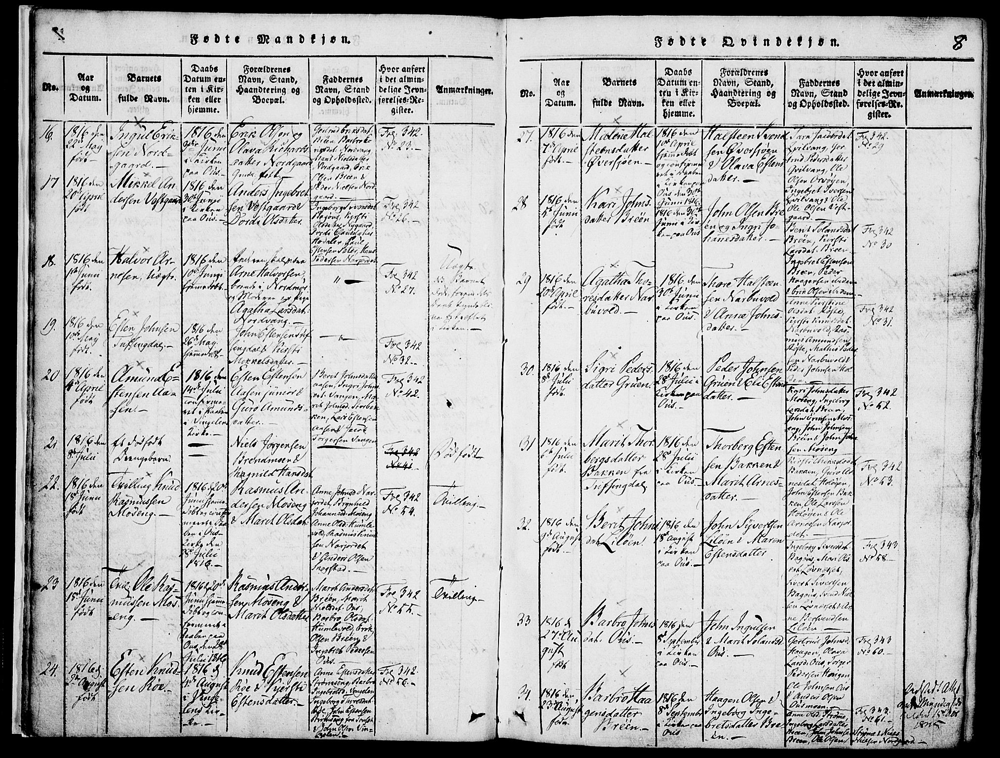 Tolga prestekontor, AV/SAH-PREST-062/K/L0004: Parish register (official) no. 4, 1815-1836, p. 8