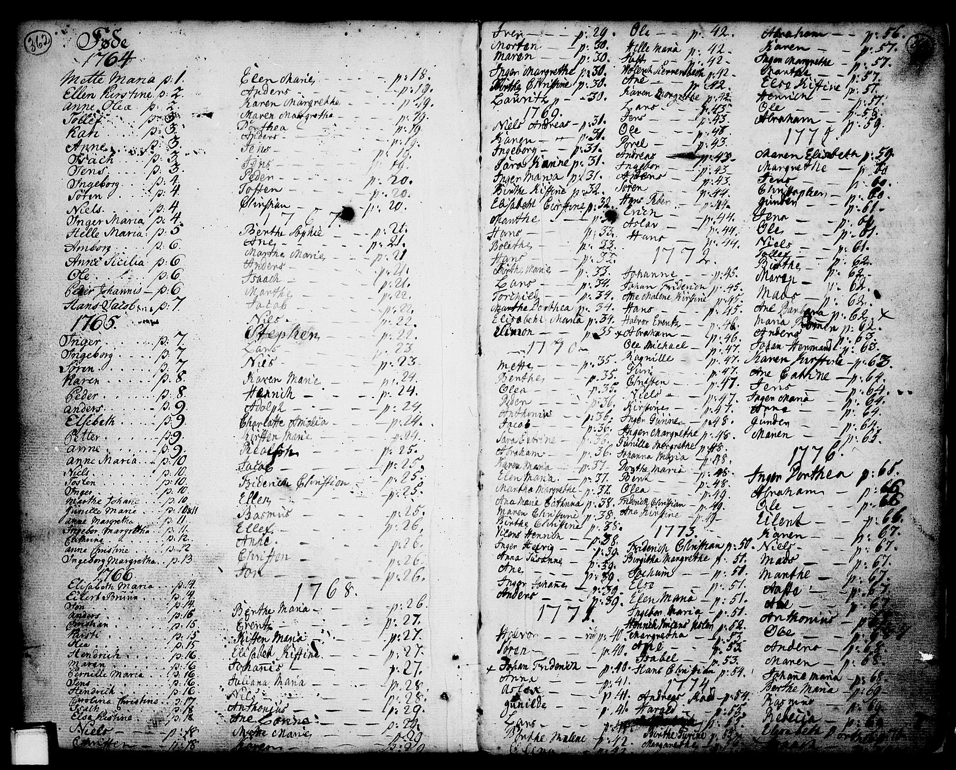 Porsgrunn kirkebøker , SAKO/A-104/F/Fa/L0001: Parish register (official) no. 1, 1764-1814, p. 362-363