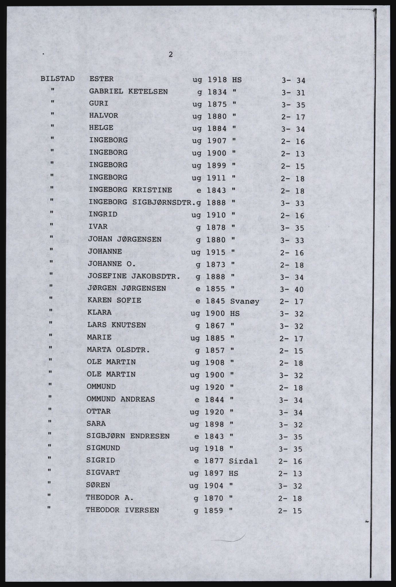 SAST, Copy of 1920 census for Dalane, 1920, p. 356