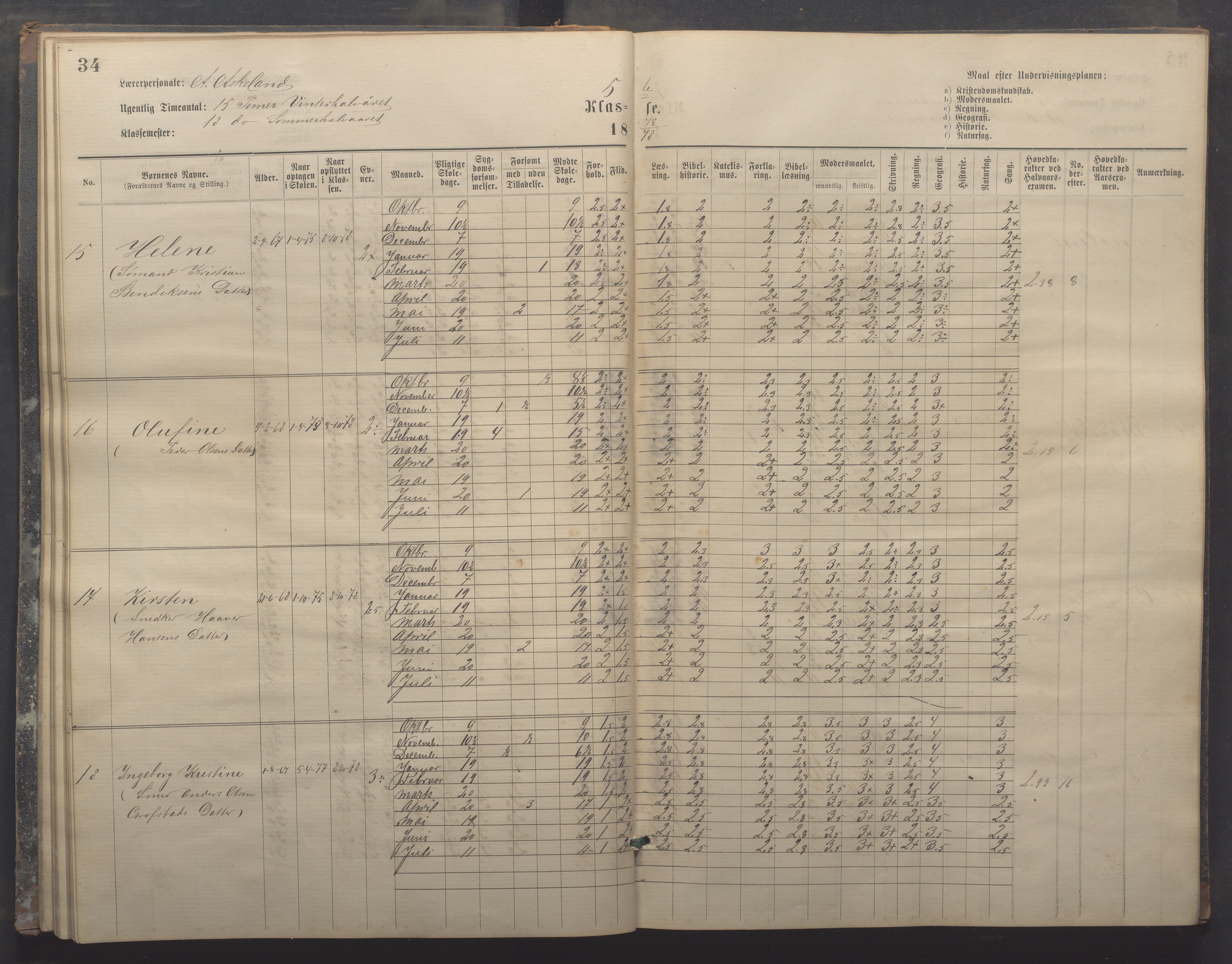 Egersund kommune (Ladested) - Egersund almueskole/folkeskole, IKAR/K-100521/H/L0017: Skoleprotokoll - Almueskolen, 5./6. klasse, 1877-1887, p. 34