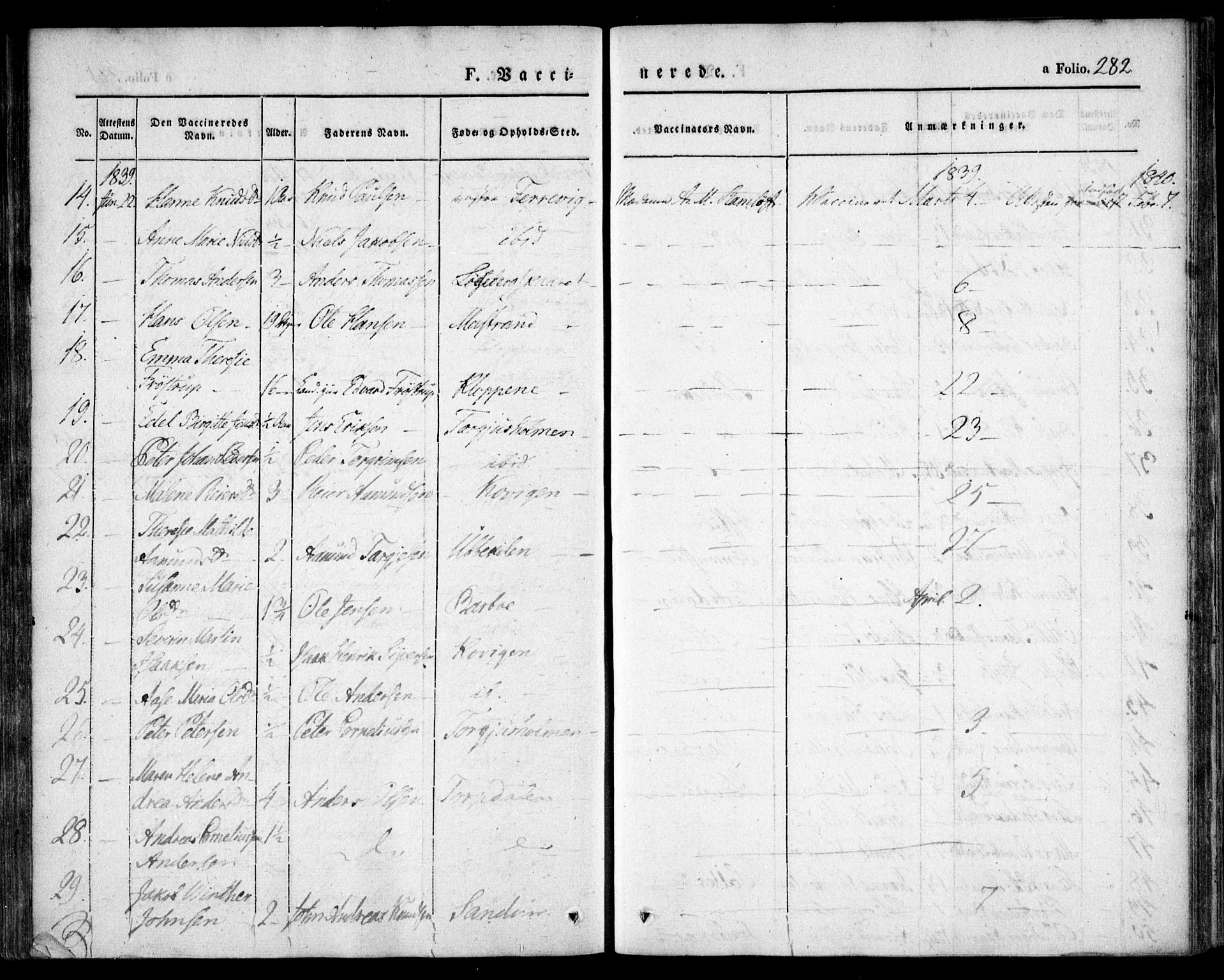 Tromøy sokneprestkontor, SAK/1111-0041/F/Fa/L0004: Parish register (official) no. A 4, 1837-1846, p. 282