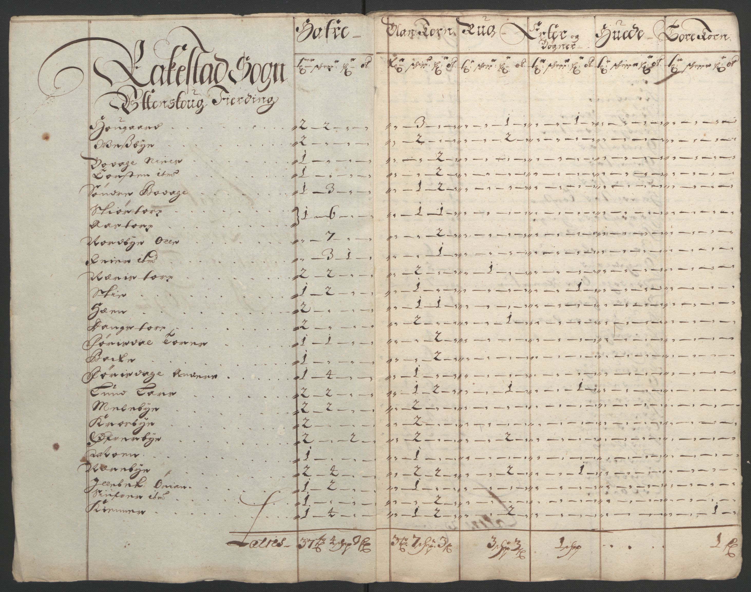 Rentekammeret inntil 1814, Reviderte regnskaper, Fogderegnskap, RA/EA-4092/R07/L0284: Fogderegnskap Rakkestad, Heggen og Frøland, 1694, p. 31