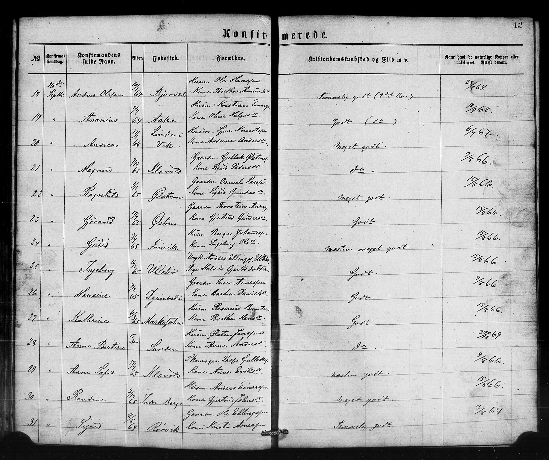 Lavik sokneprestembete, AV/SAB-A-80901: Parish register (copy) no. B 2, 1870-1881, p. 42