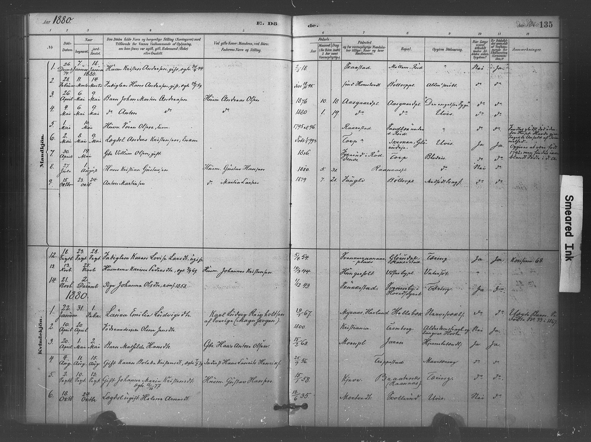 Eidsberg prestekontor Kirkebøker, AV/SAO-A-10905/F/Fc/L0001: Parish register (official) no. III 1, 1879-1905, p. 135