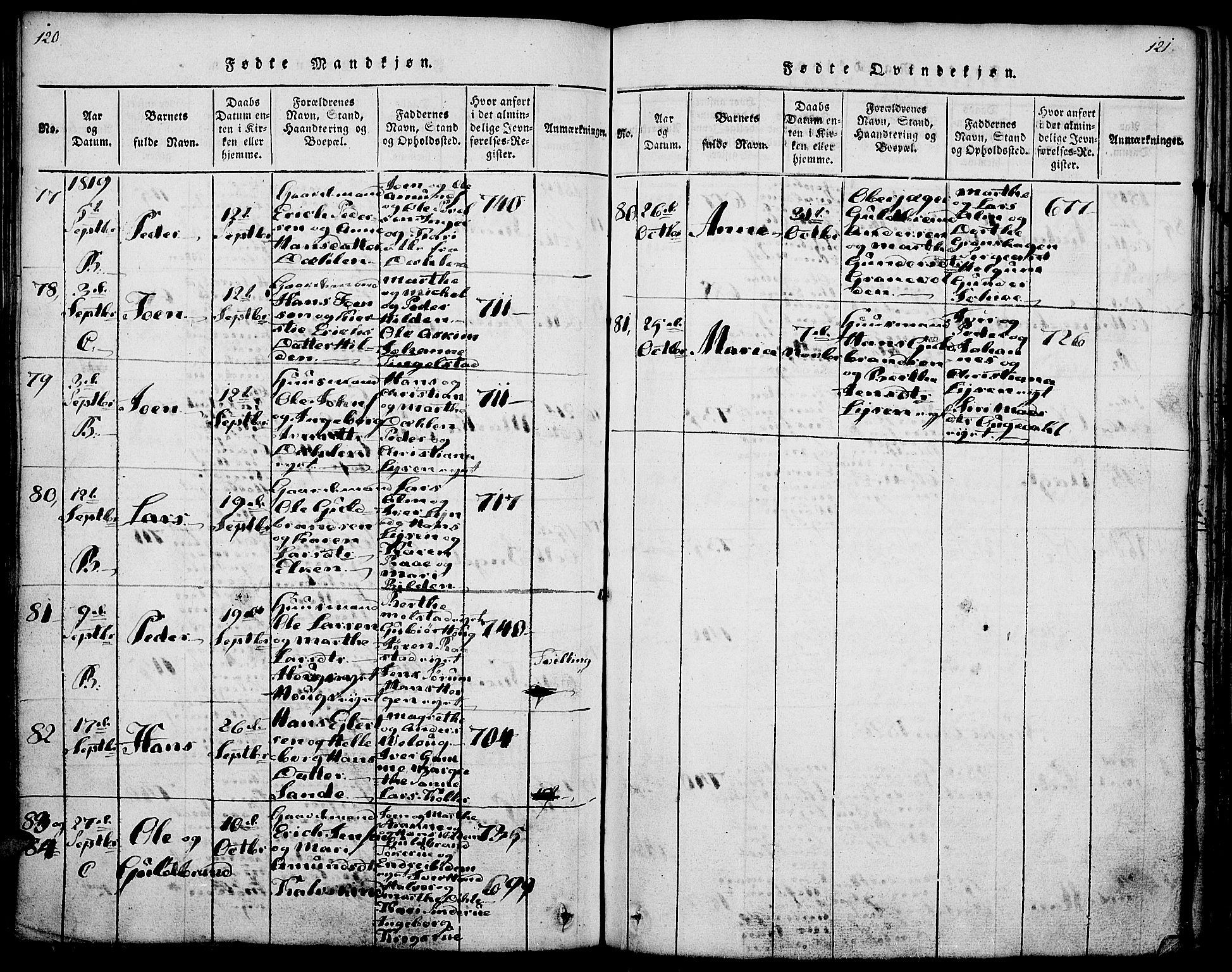 Gran prestekontor, SAH/PREST-112/H/Ha/Haa/L0009: Parish register (official) no. 9, 1815-1824, p. 120-121