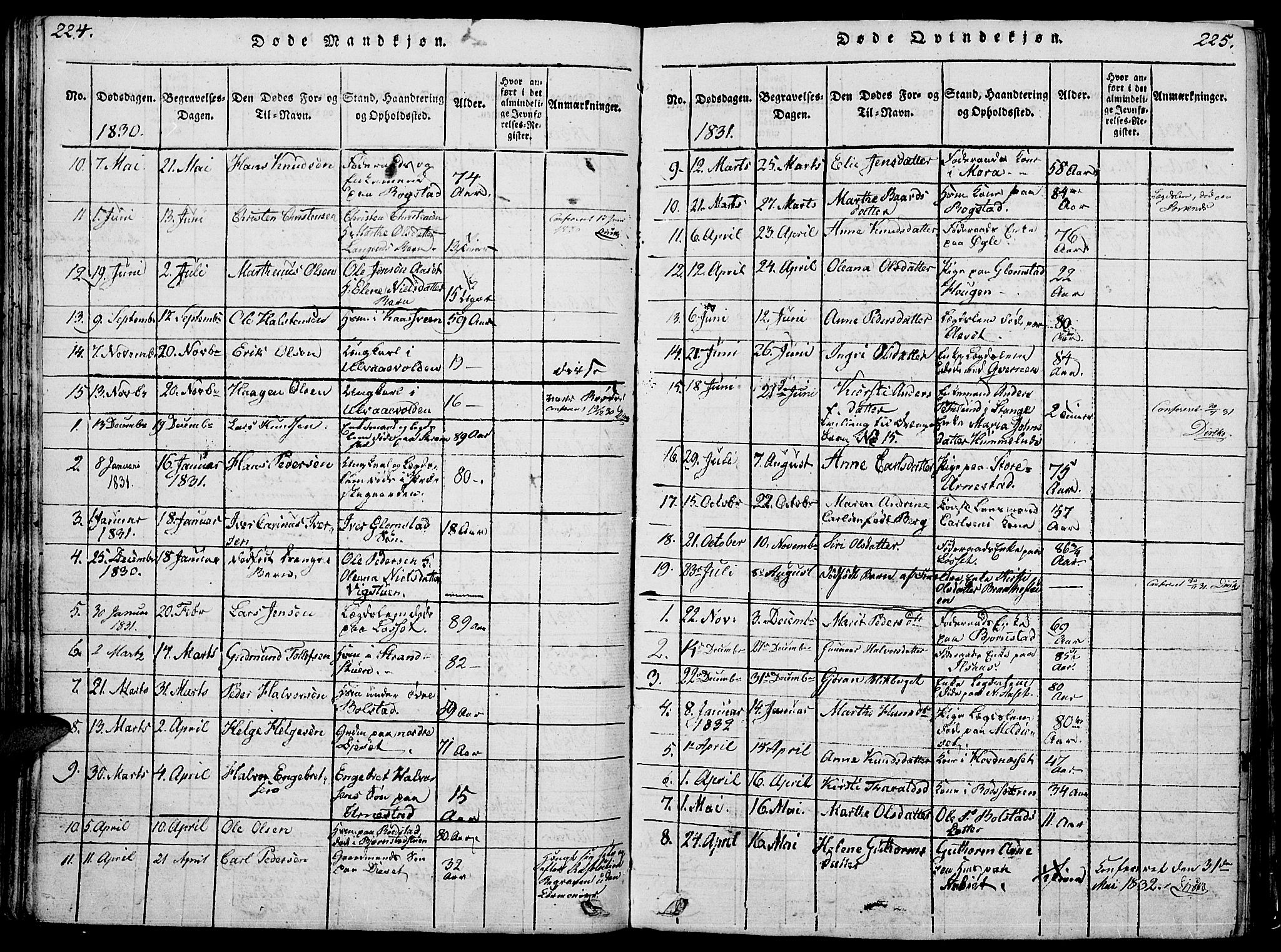 Åmot prestekontor, Hedmark, SAH/PREST-056/H/Ha/Hab/L0001: Parish register (copy) no. 1, 1815-1847, p. 224-225