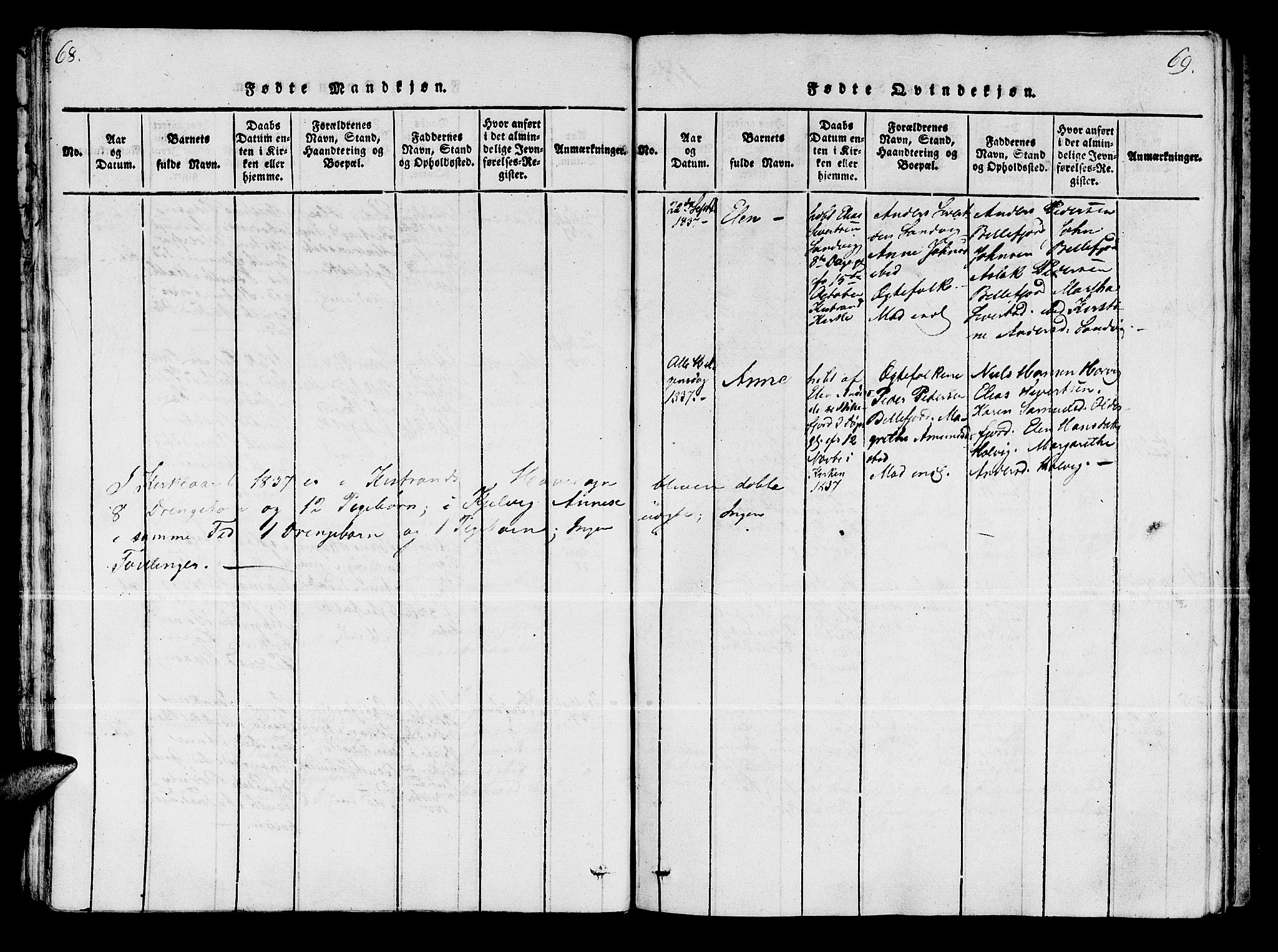 Kistrand/Porsanger sokneprestembete, AV/SATØ-S-1351/H/Ha/L0003.kirke: Parish register (official) no. 3, 1825-1842, p. 68-69