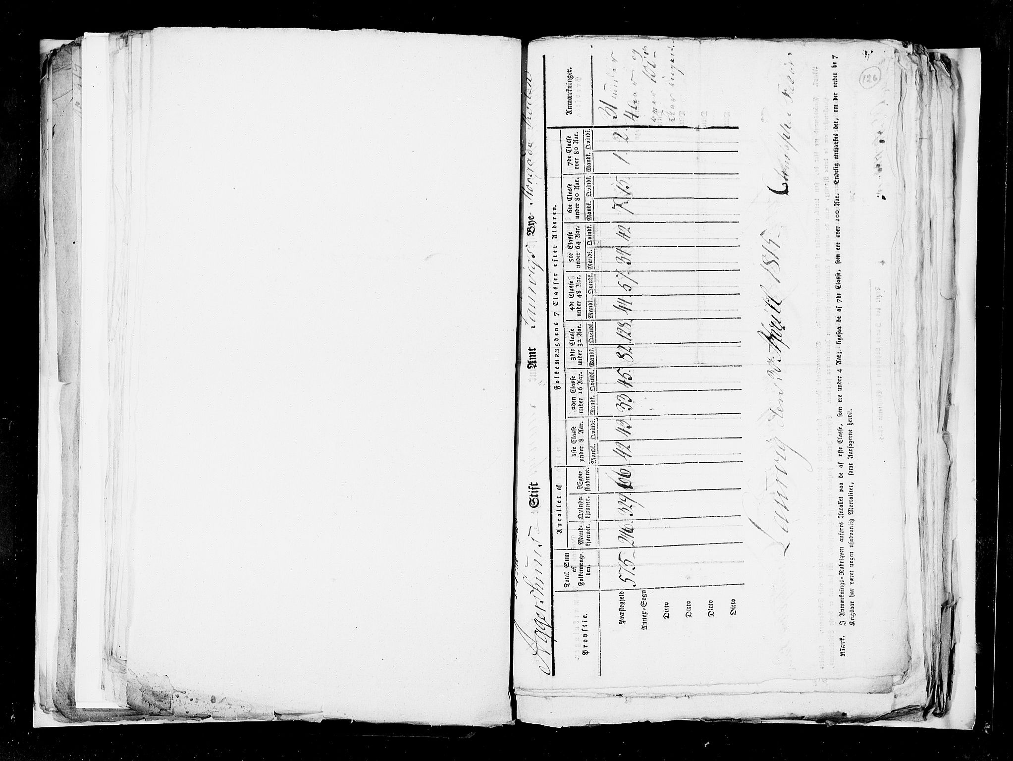 RA, Census 1815, vol. 3: Tromsø stift and cities, 1815, p. 85