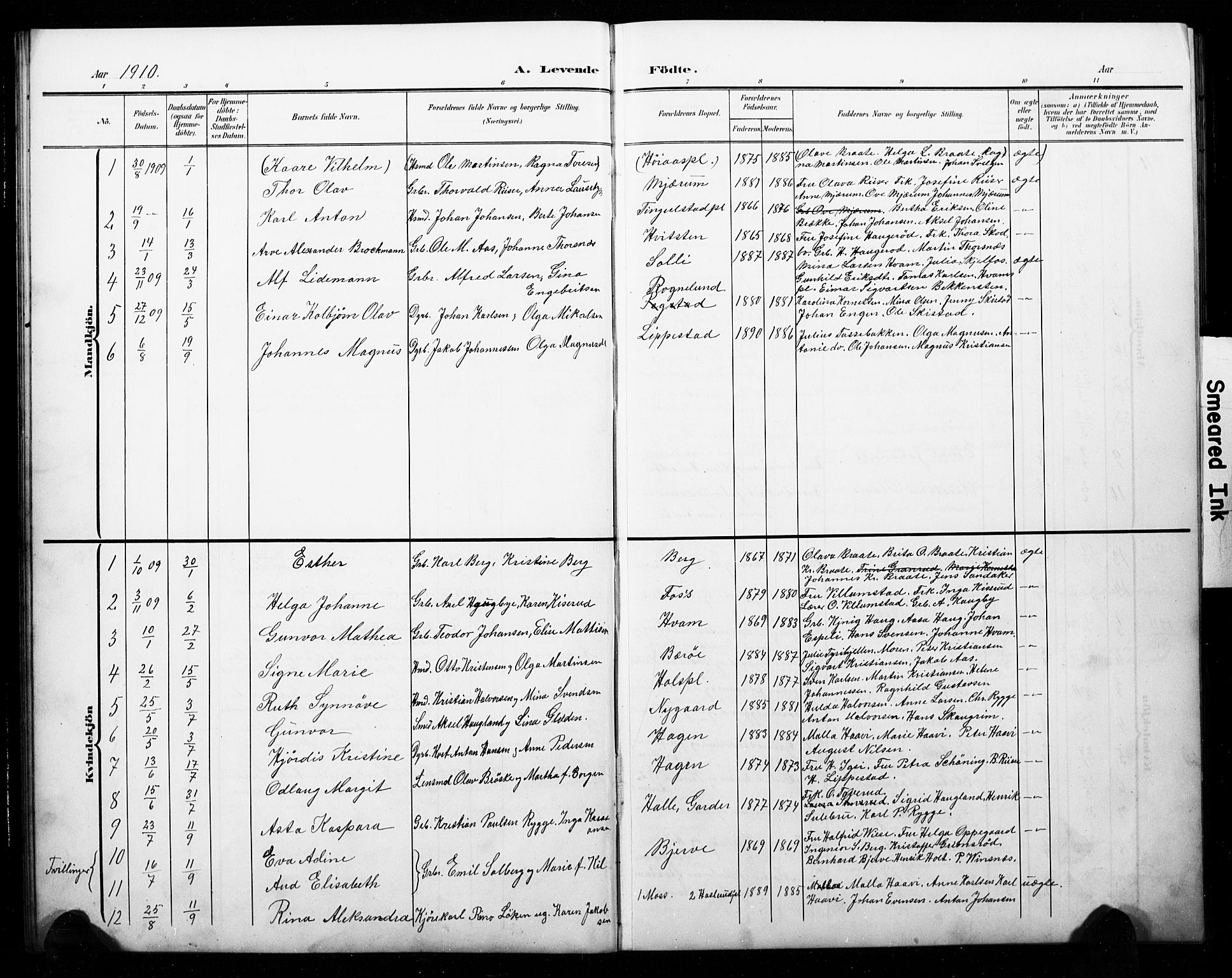 Hobøl prestekontor Kirkebøker, AV/SAO-A-2002/G/Gb/L0001: Parish register (copy) no. II 1, 1905-1929