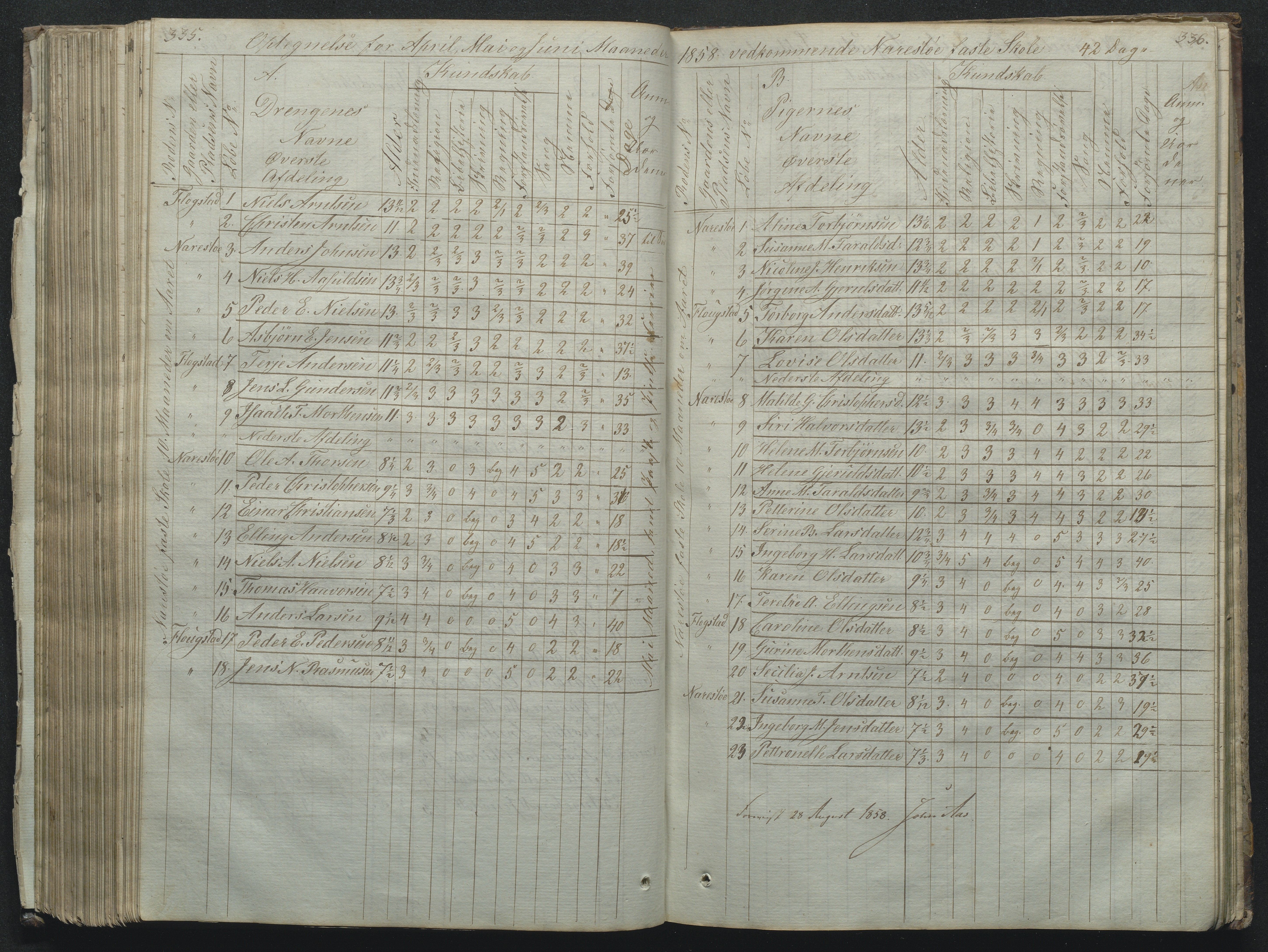 Flosta kommune, Narestø skole, AAKS/KA0916-550c/F2/L0001: Skoleprotokoll for Naresø faste skole, 1829-1862, p. 335-336