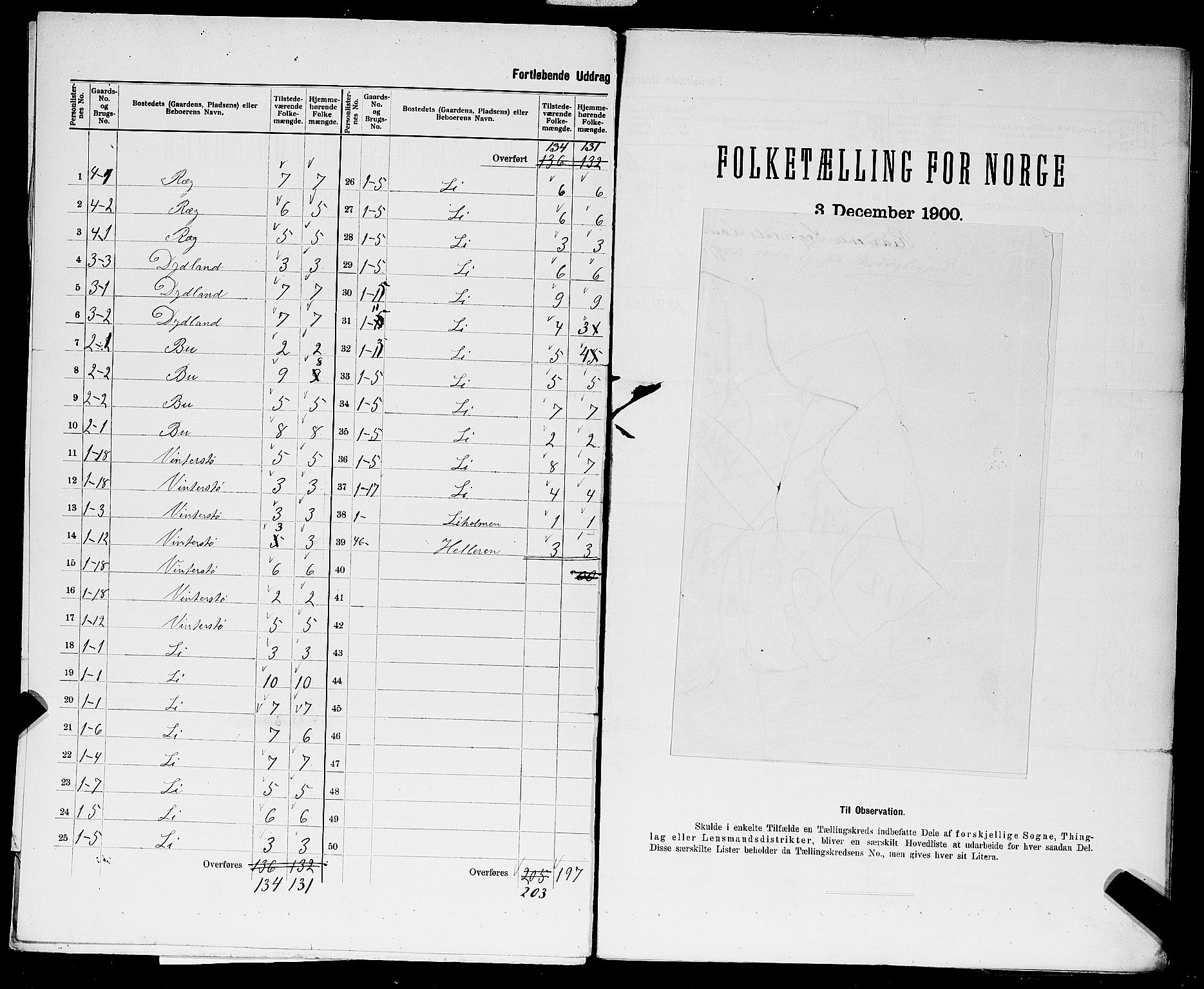 SAST, 1900 census for Sokndal, 1900, p. 24