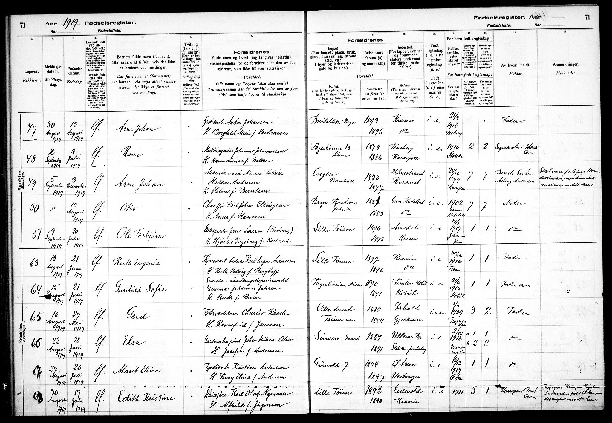 Østre Aker prestekontor Kirkebøker, AV/SAO-A-10840/J/Ja/L0001: Birth register no. I 1, 1916-1923, p. 71