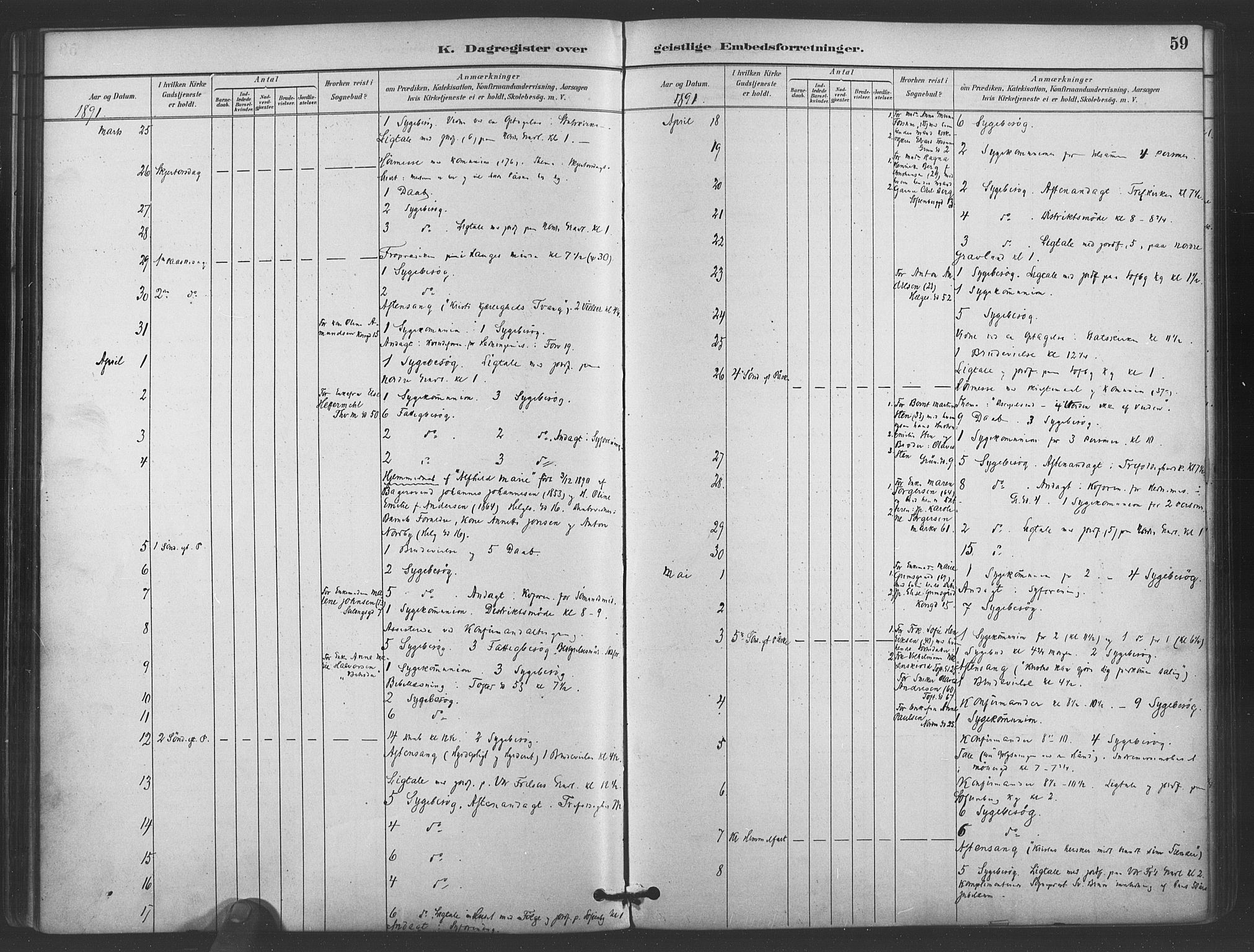 Paulus prestekontor Kirkebøker, AV/SAO-A-10871/I/Ib/L0001: Diary records no. II 1, 1882-1910, p. 59