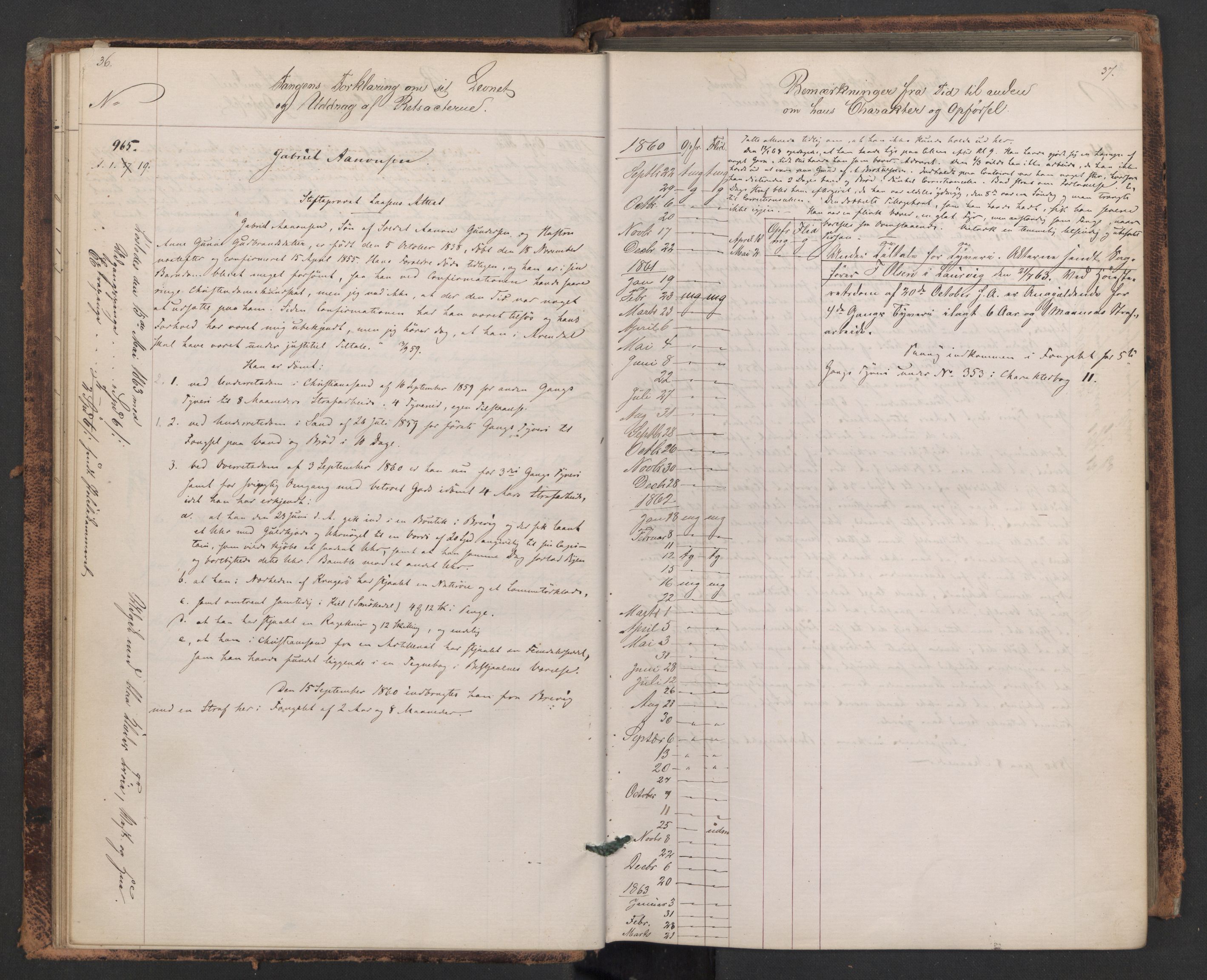 Botsfengslet, AV/RA-S-1539/D/Db/Dbb/L0007: 945b - 258c, 1860-1862, p. 36-37