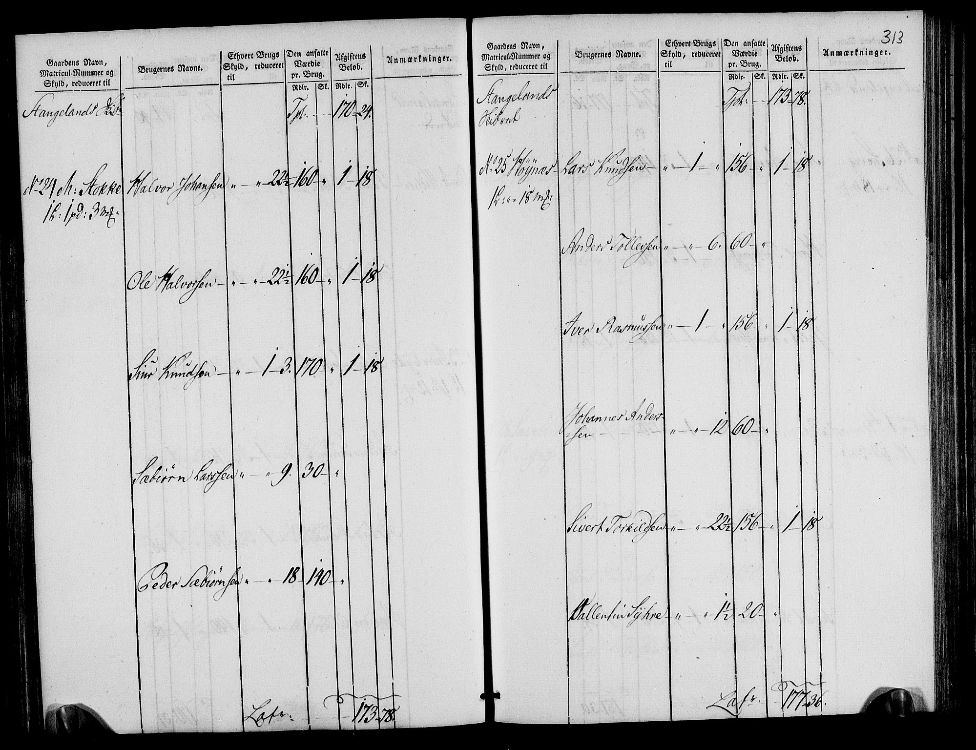 Rentekammeret inntil 1814, Realistisk ordnet avdeling, AV/RA-EA-4070/N/Ne/Nea/L0105: Ryfylke fogderi. Oppebørselsregister, 1803-1804, p. 160