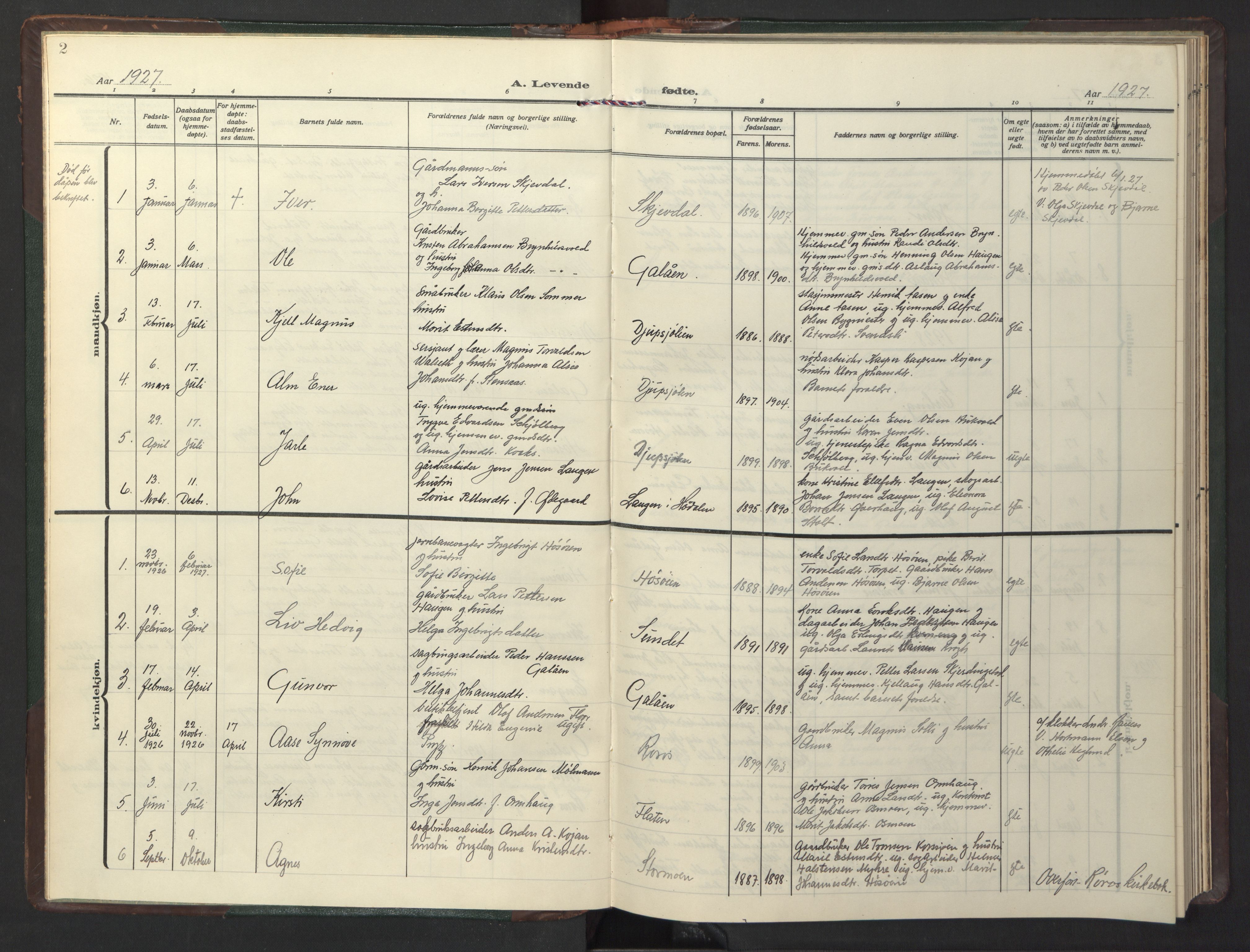 Ministerialprotokoller, klokkerbøker og fødselsregistre - Sør-Trøndelag, SAT/A-1456/681/L0944: Parish register (copy) no. 681C08, 1926-1954, p. 2