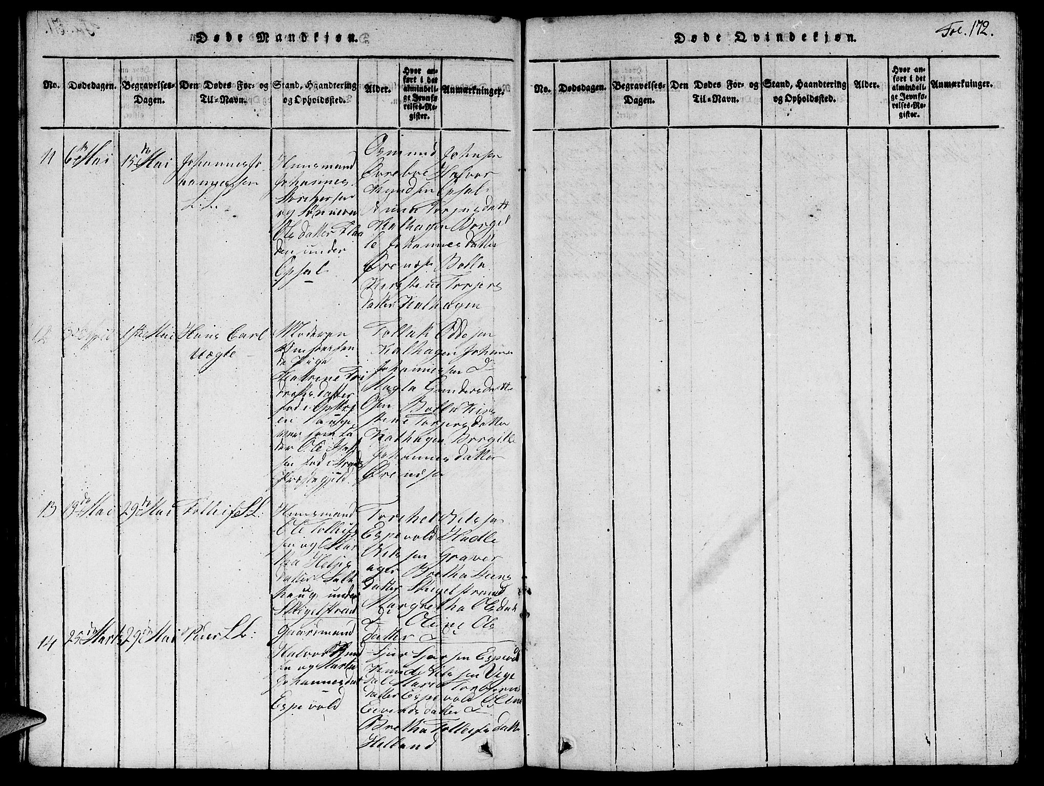 Vikedal sokneprestkontor, AV/SAST-A-101840/01/V: Parish register (copy) no. B 1, 1816-1853, p. 172