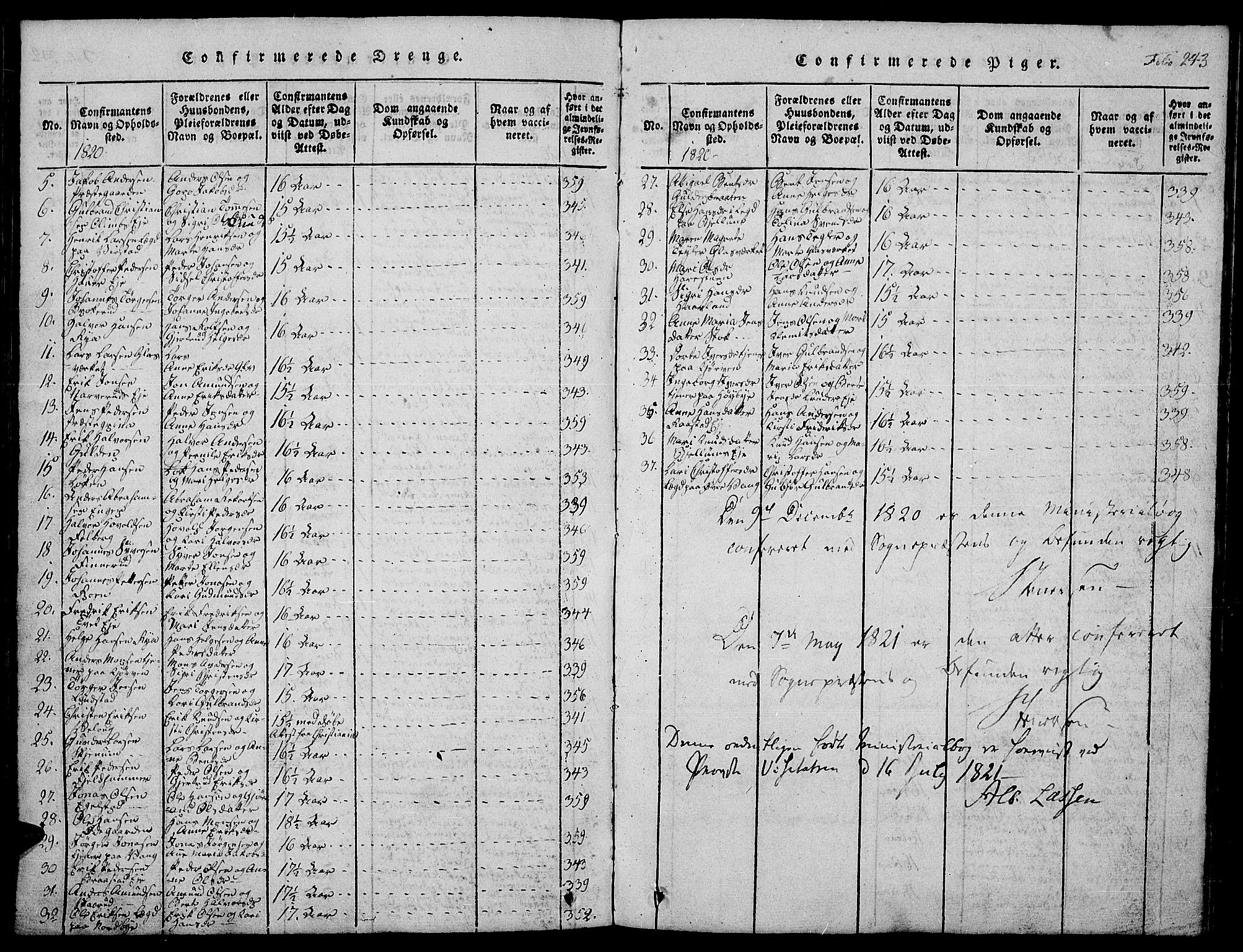 Jevnaker prestekontor, SAH/PREST-116/H/Ha/Hab/L0001: Parish register (copy) no. 1, 1815-1837, p. 243