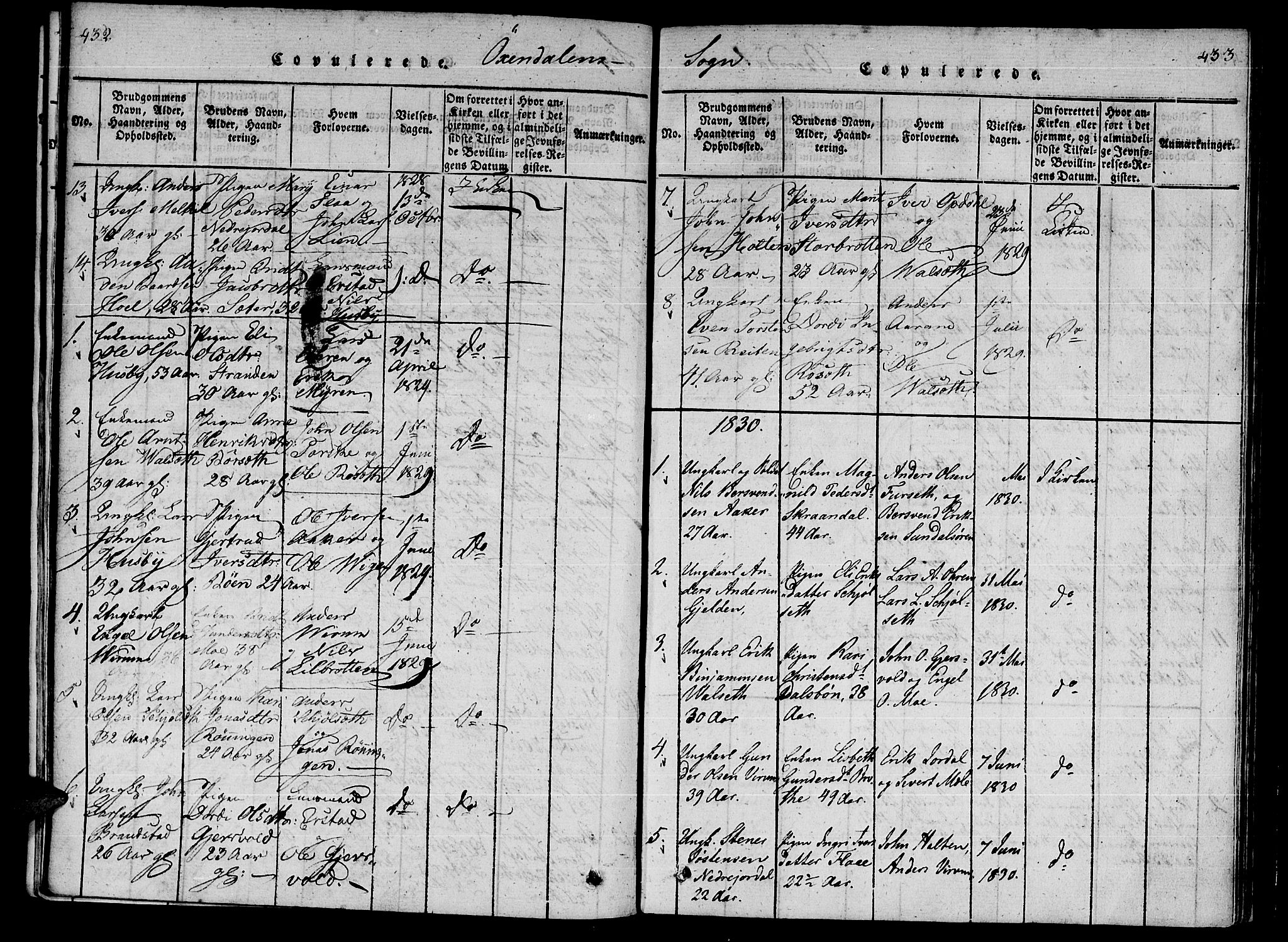 Ministerialprotokoller, klokkerbøker og fødselsregistre - Møre og Romsdal, AV/SAT-A-1454/590/L1011: Parish register (official) no. 590A03 /3, 1819-1832, p. 432-433