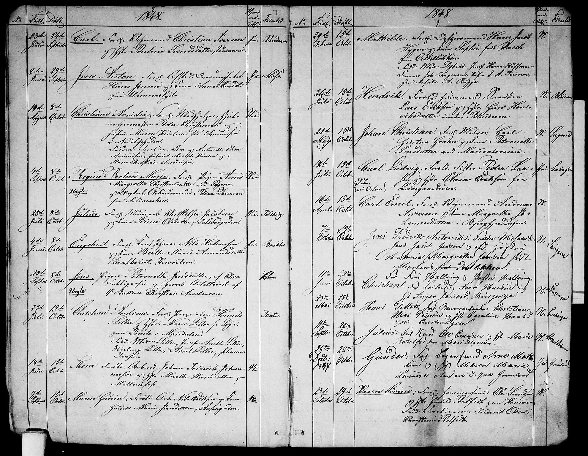 Aker prestekontor kirkebøker, AV/SAO-A-10861/G/L0009: Parish register (copy) no. 9, 1848-1852, p. 8-9