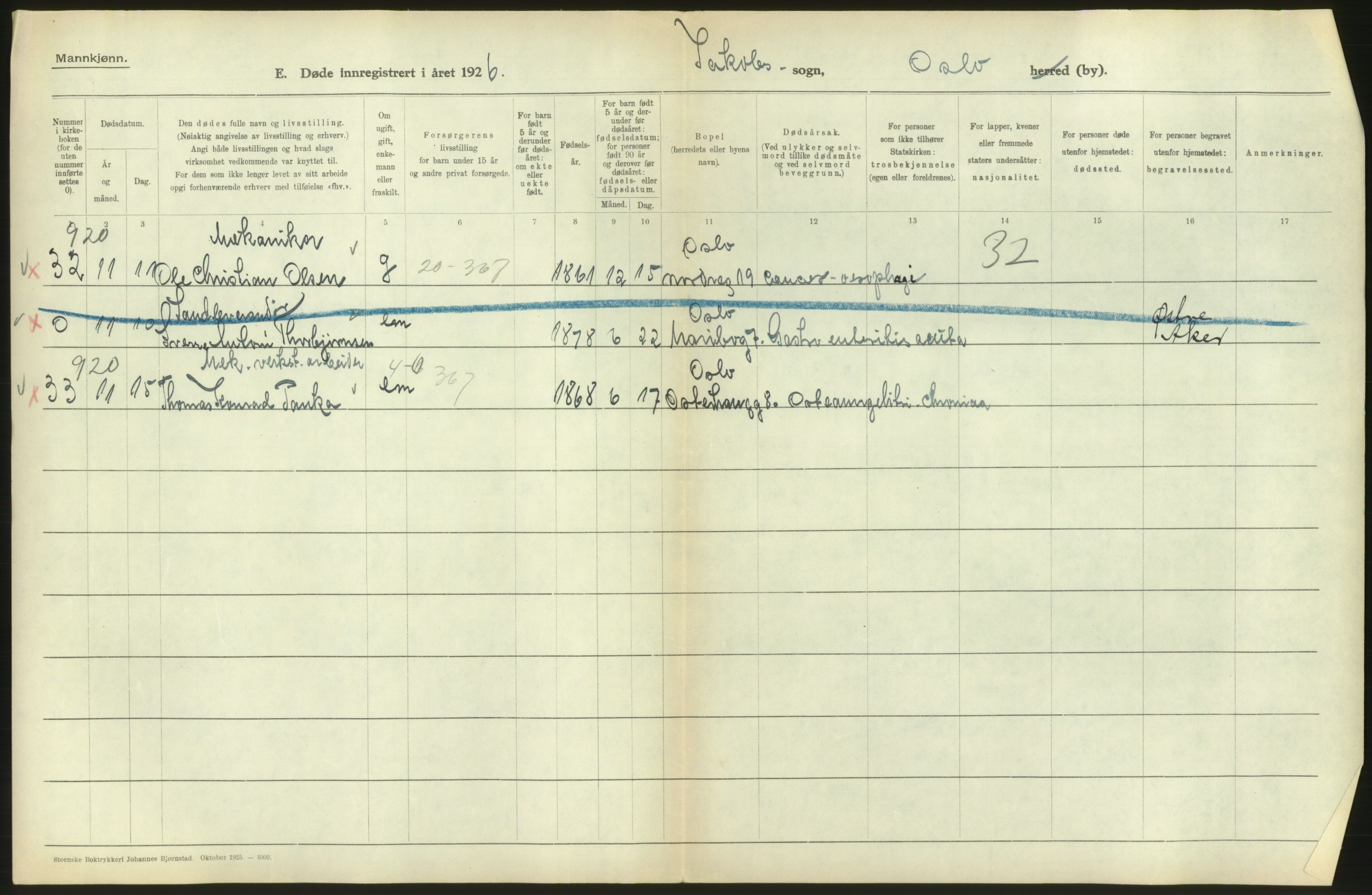 Statistisk sentralbyrå, Sosiodemografiske emner, Befolkning, AV/RA-S-2228/D/Df/Dfc/Dfcf/L0009: Oslo: Døde menn, 1926, p. 236