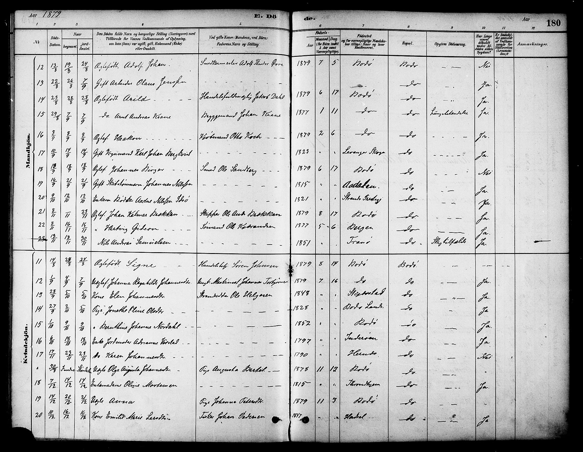 Ministerialprotokoller, klokkerbøker og fødselsregistre - Nordland, SAT/A-1459/801/L0030: Parish register (copy) no. 801C05, 1879-1887, p. 180