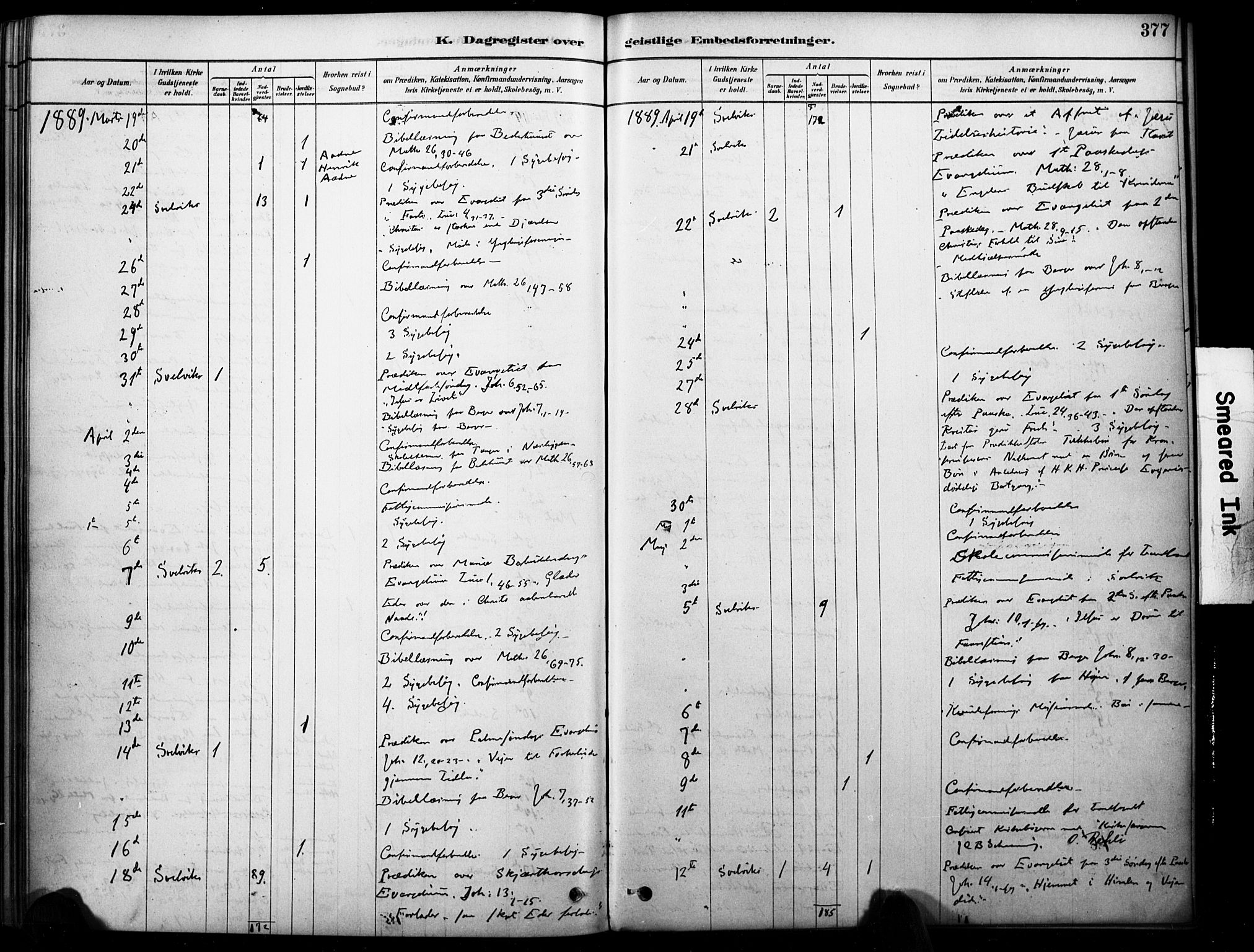 Strømm kirkebøker, AV/SAKO-A-322/F/Fb/L0001: Parish register (official) no. II 1, 1878-1899, p. 377