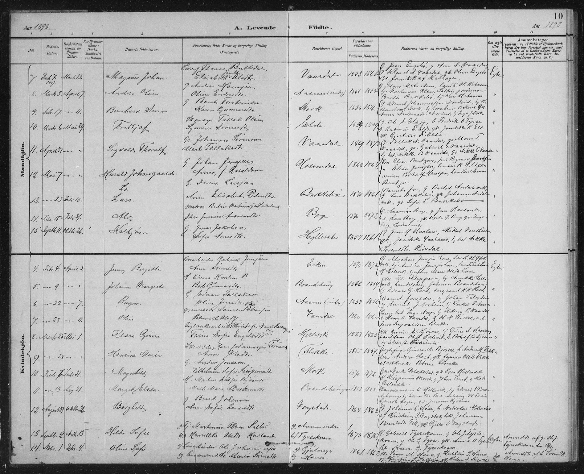 Fjaler sokneprestembete, AV/SAB-A-79801/H/Hab/Habb/L0002: Parish register (copy) no. B 2, 1895-1915, p. 10