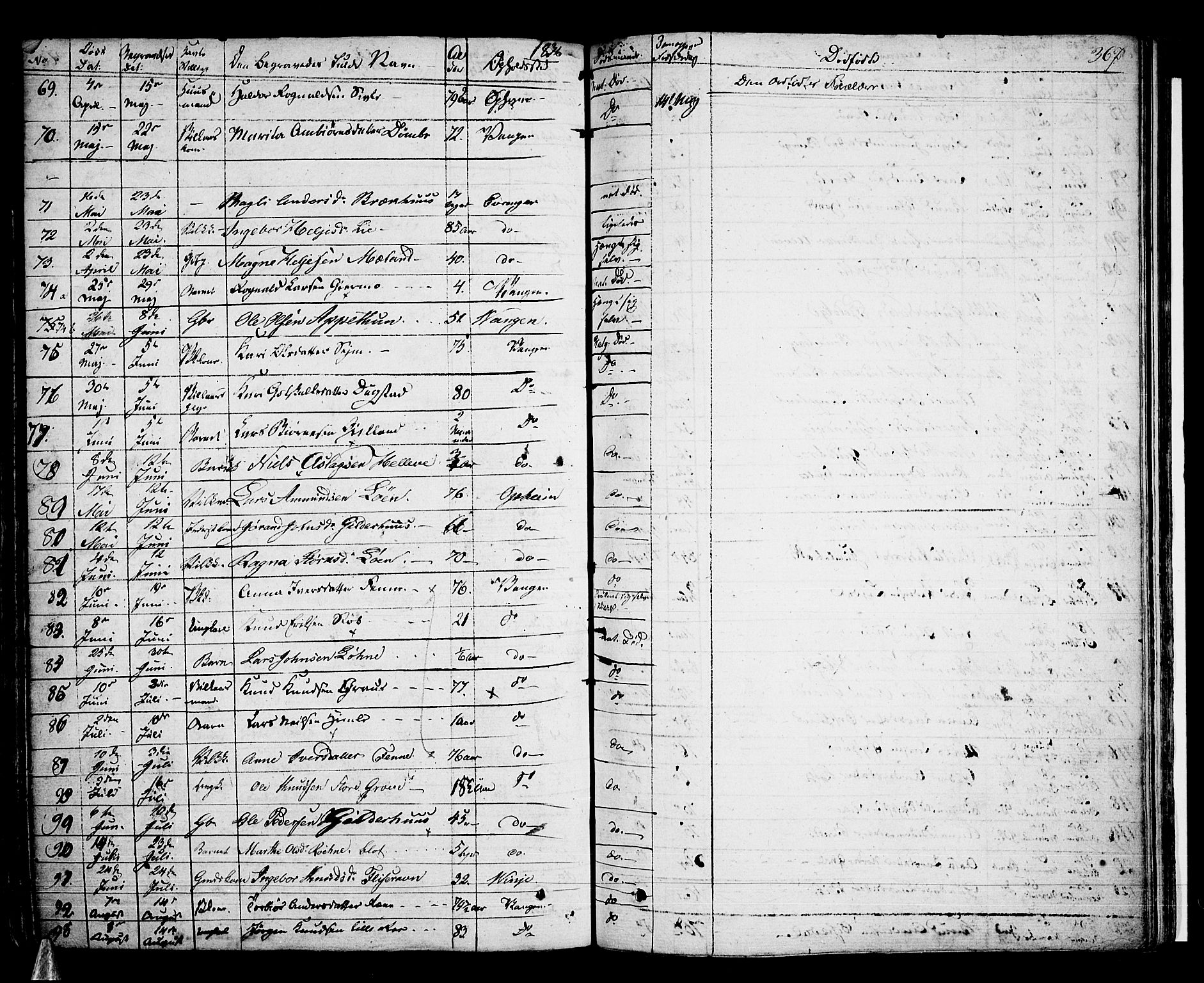 Voss sokneprestembete, AV/SAB-A-79001/H/Haa: Parish register (official) no. A 12, 1823-1837, p. 367