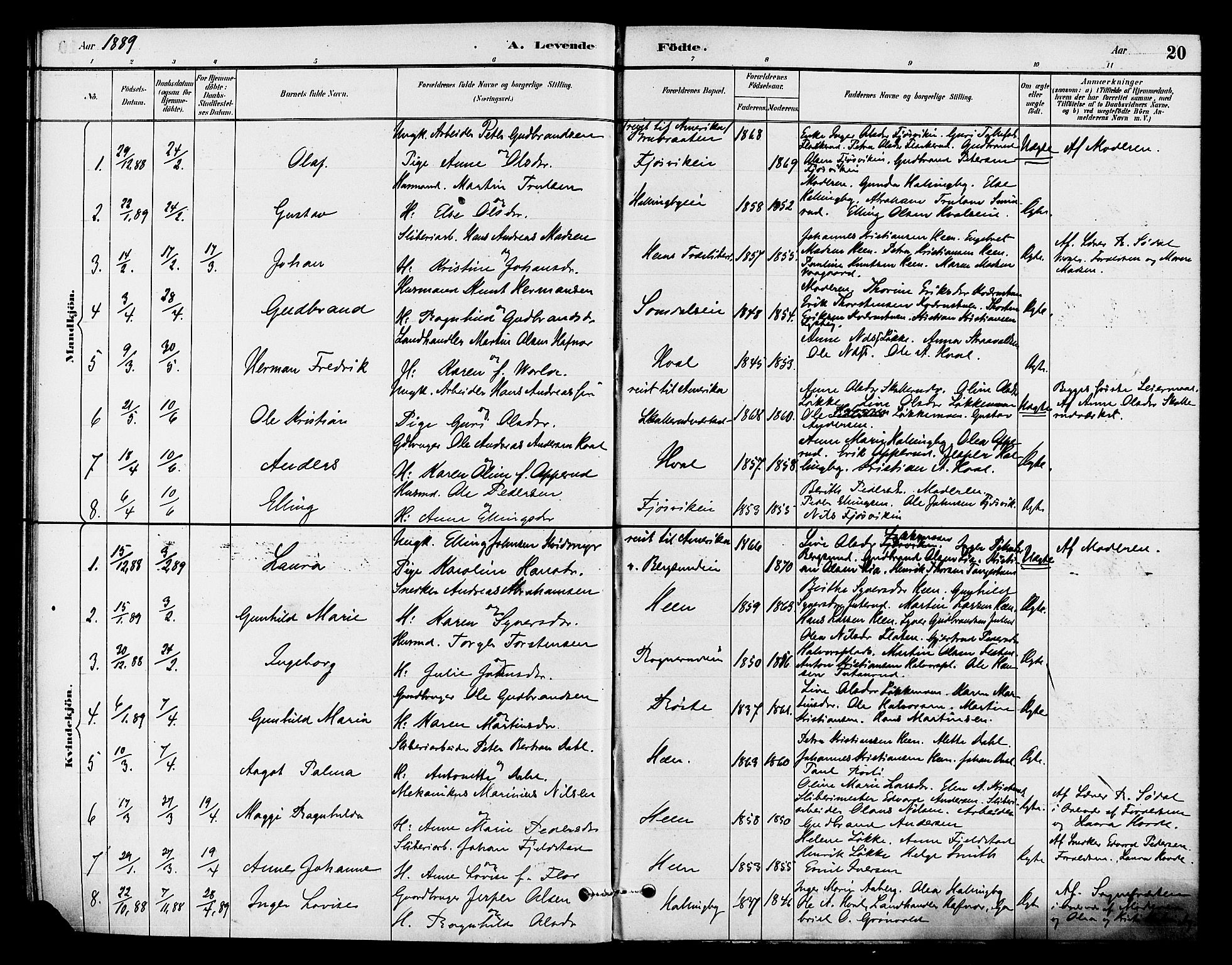 Ådal kirkebøker, AV/SAKO-A-248/F/Fb/L0001: Parish register (official) no. II 1, 1884-1897, p. 20