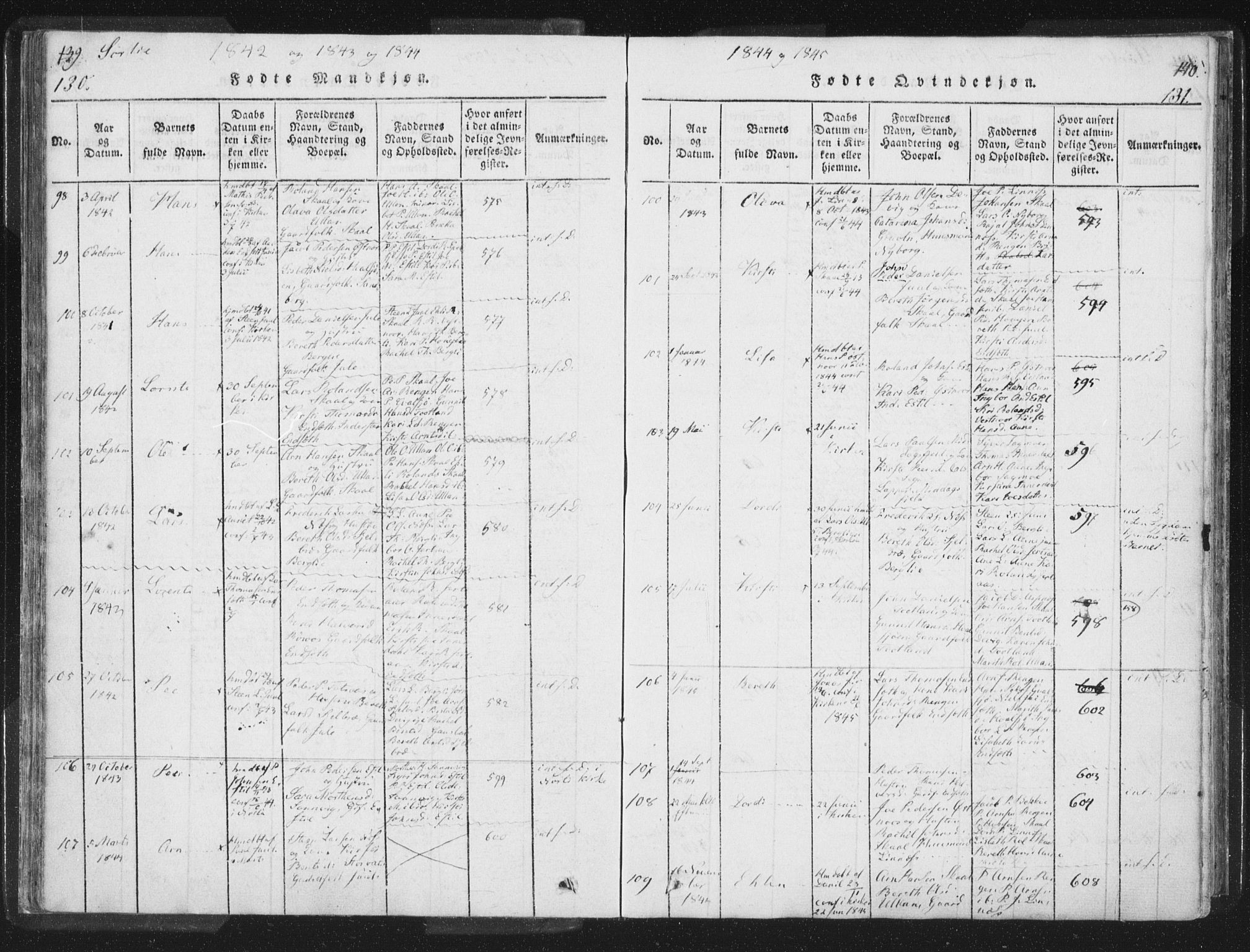 Ministerialprotokoller, klokkerbøker og fødselsregistre - Nord-Trøndelag, SAT/A-1458/755/L0491: Parish register (official) no. 755A01 /2, 1817-1864, p. 130-131