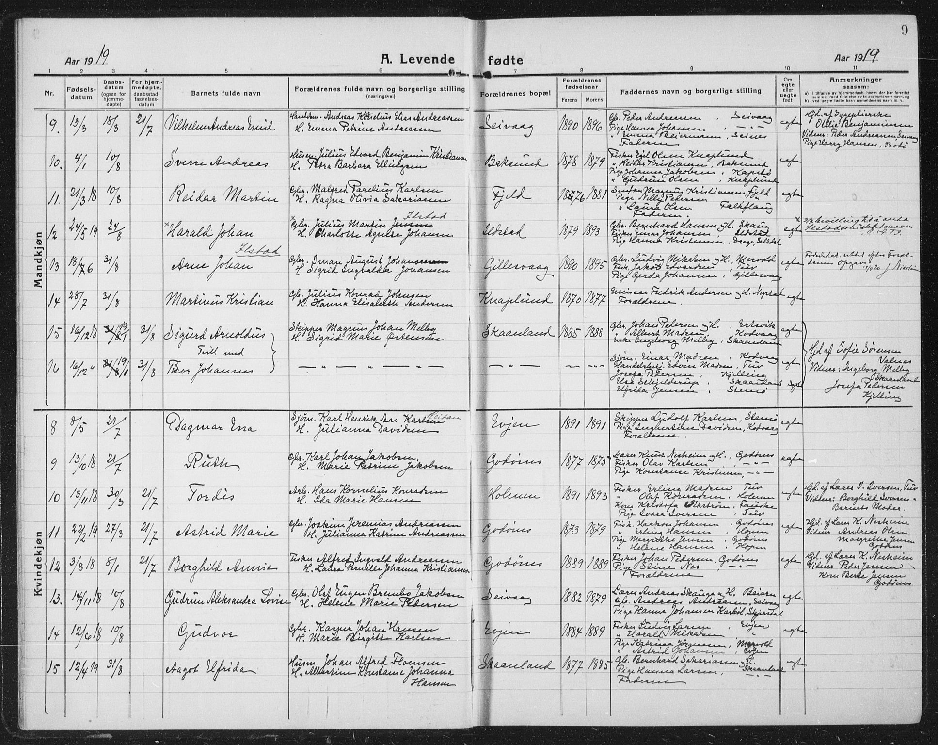 Ministerialprotokoller, klokkerbøker og fødselsregistre - Nordland, SAT/A-1459/804/L0089: Parish register (copy) no. 804C02, 1918-1935, p. 9