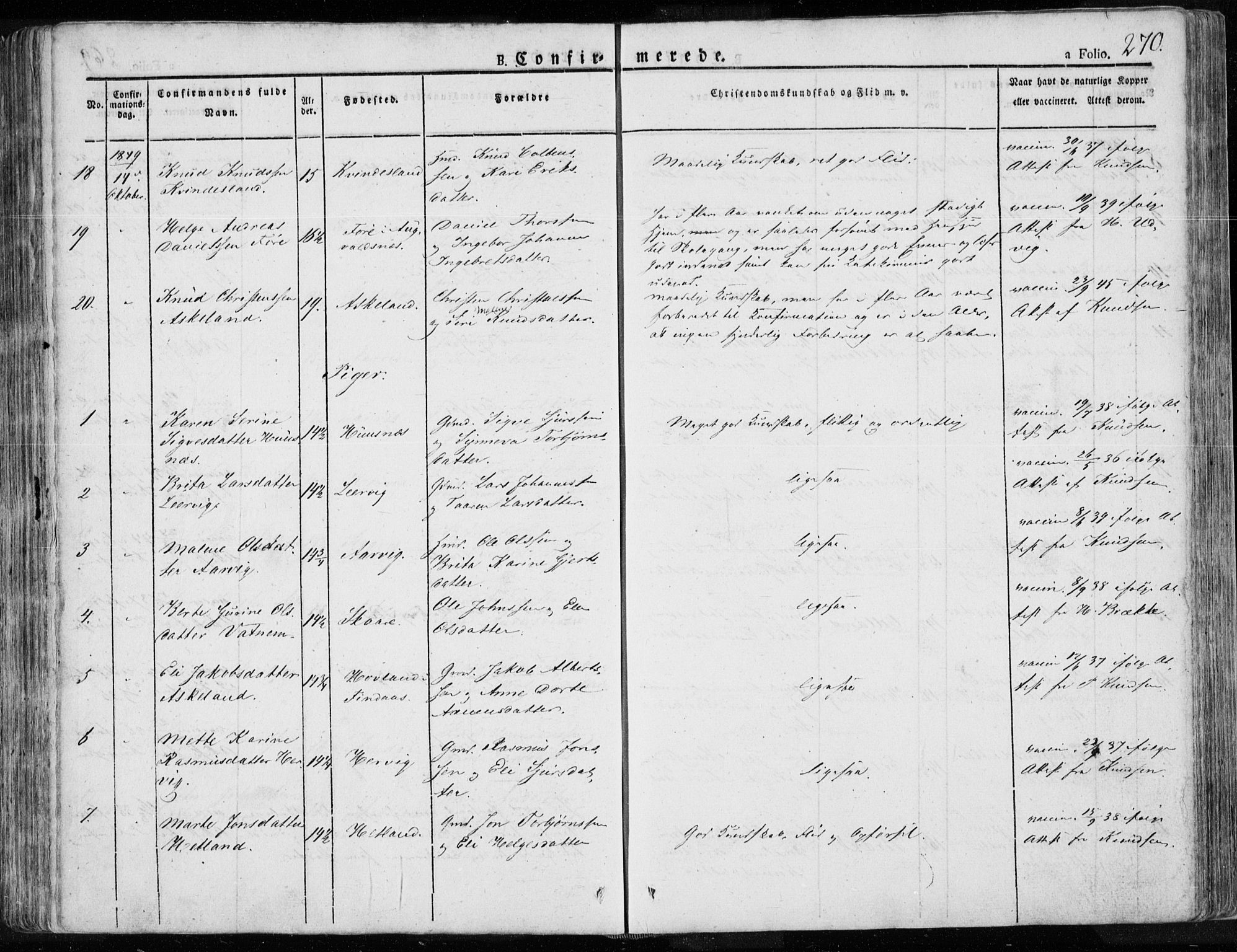 Tysvær sokneprestkontor, AV/SAST-A -101864/H/Ha/Haa/L0001: Parish register (official) no. A 1.1, 1831-1856, p. 270