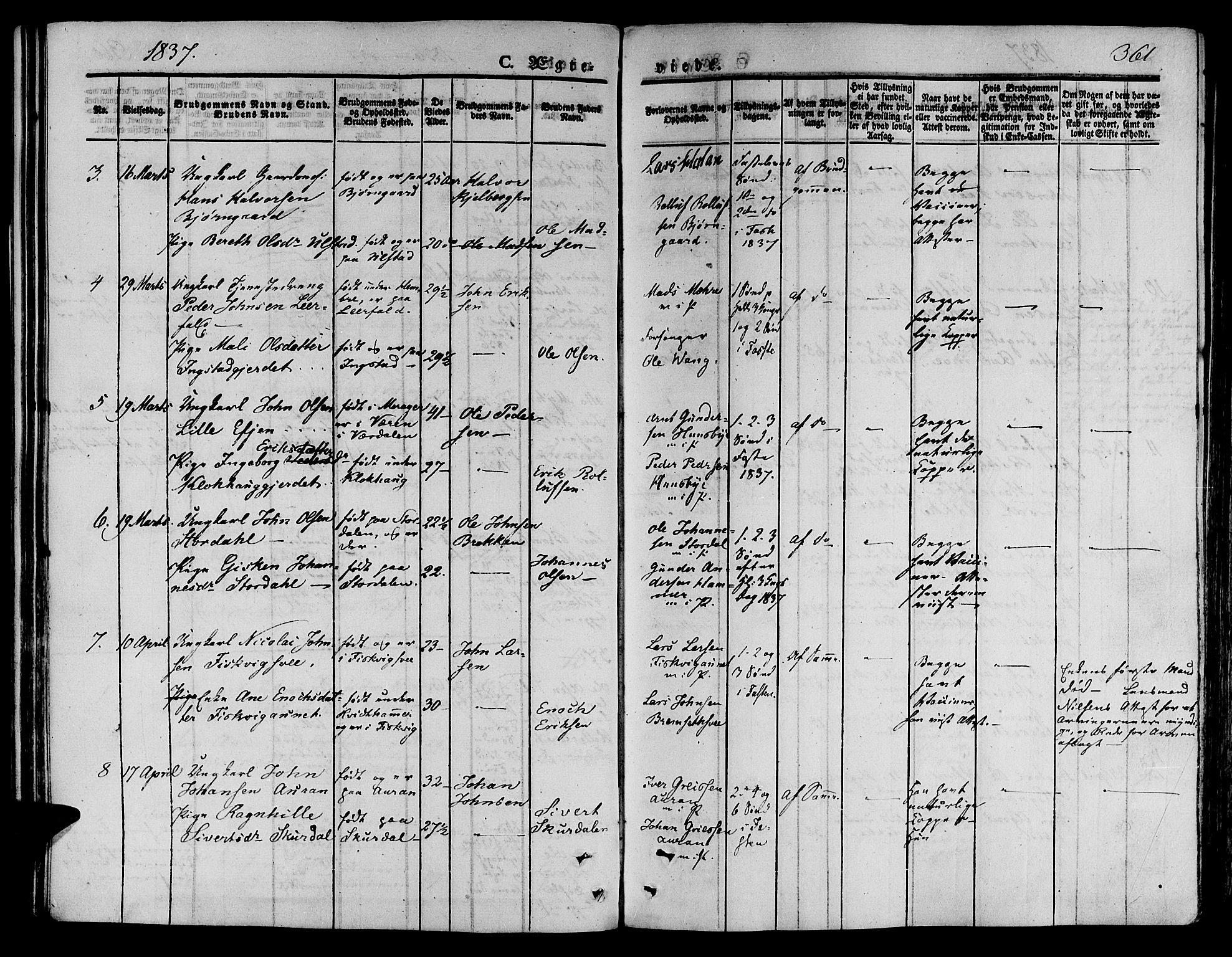 Ministerialprotokoller, klokkerbøker og fødselsregistre - Nord-Trøndelag, SAT/A-1458/709/L0072: Parish register (official) no. 709A12, 1833-1844, p. 361