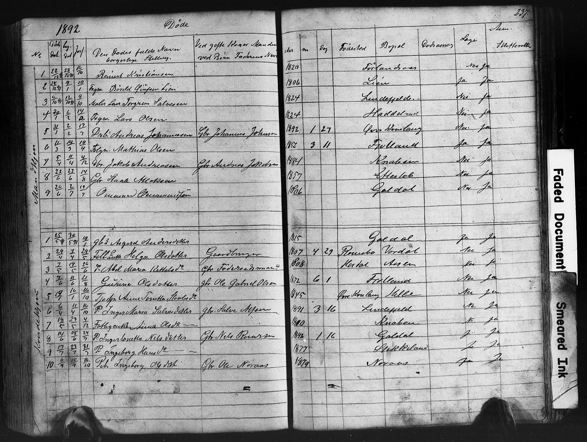 Fjotland sokneprestkontor, SAK/1111-0010/F/Fb/L0003: Parish register (copy) no. B 3, 1872-1924, p. 237
