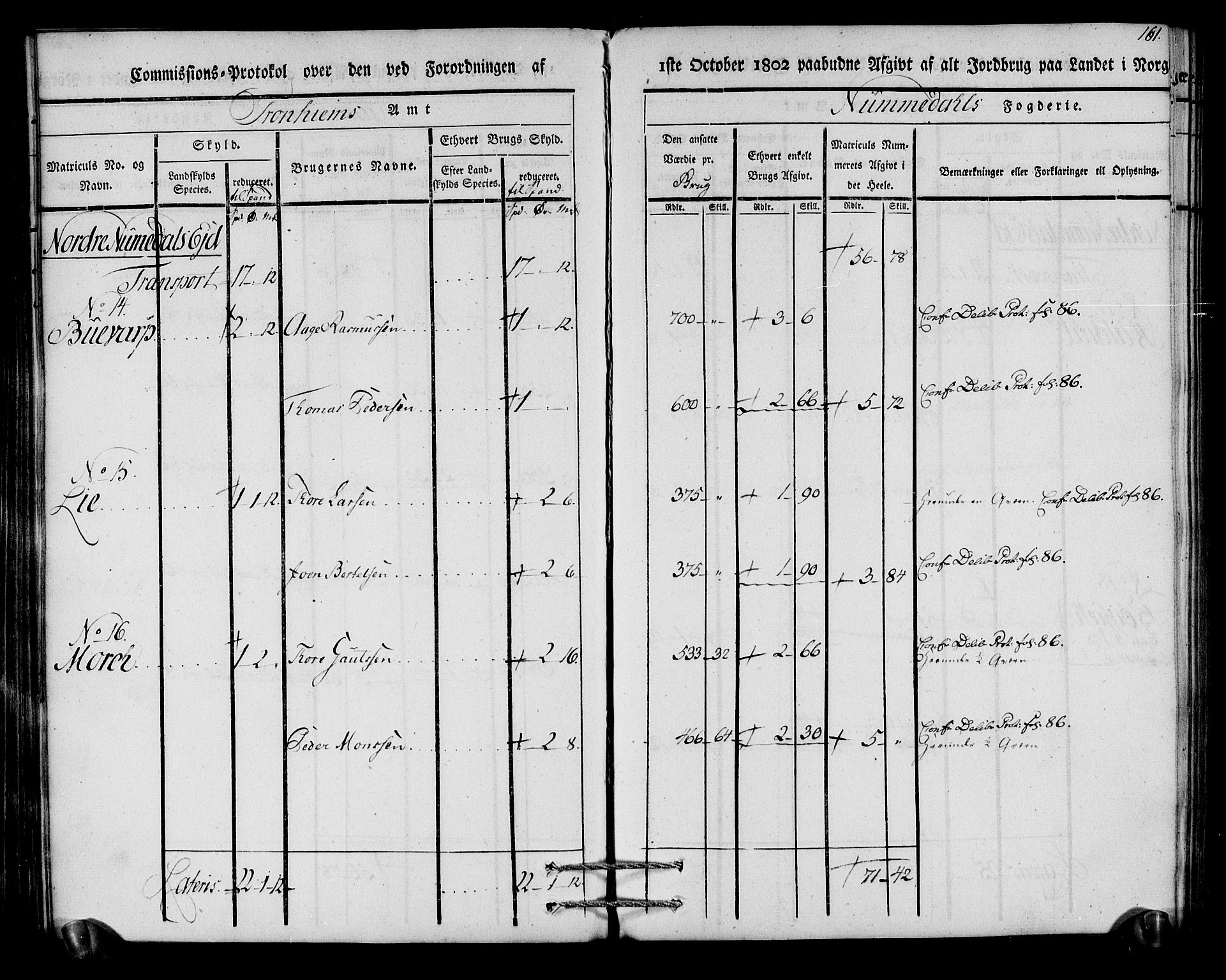 Rentekammeret inntil 1814, Realistisk ordnet avdeling, AV/RA-EA-4070/N/Ne/Nea/L0154: Namdalen fogderi. Kommisjonsprotokoll, 1803, p. 162