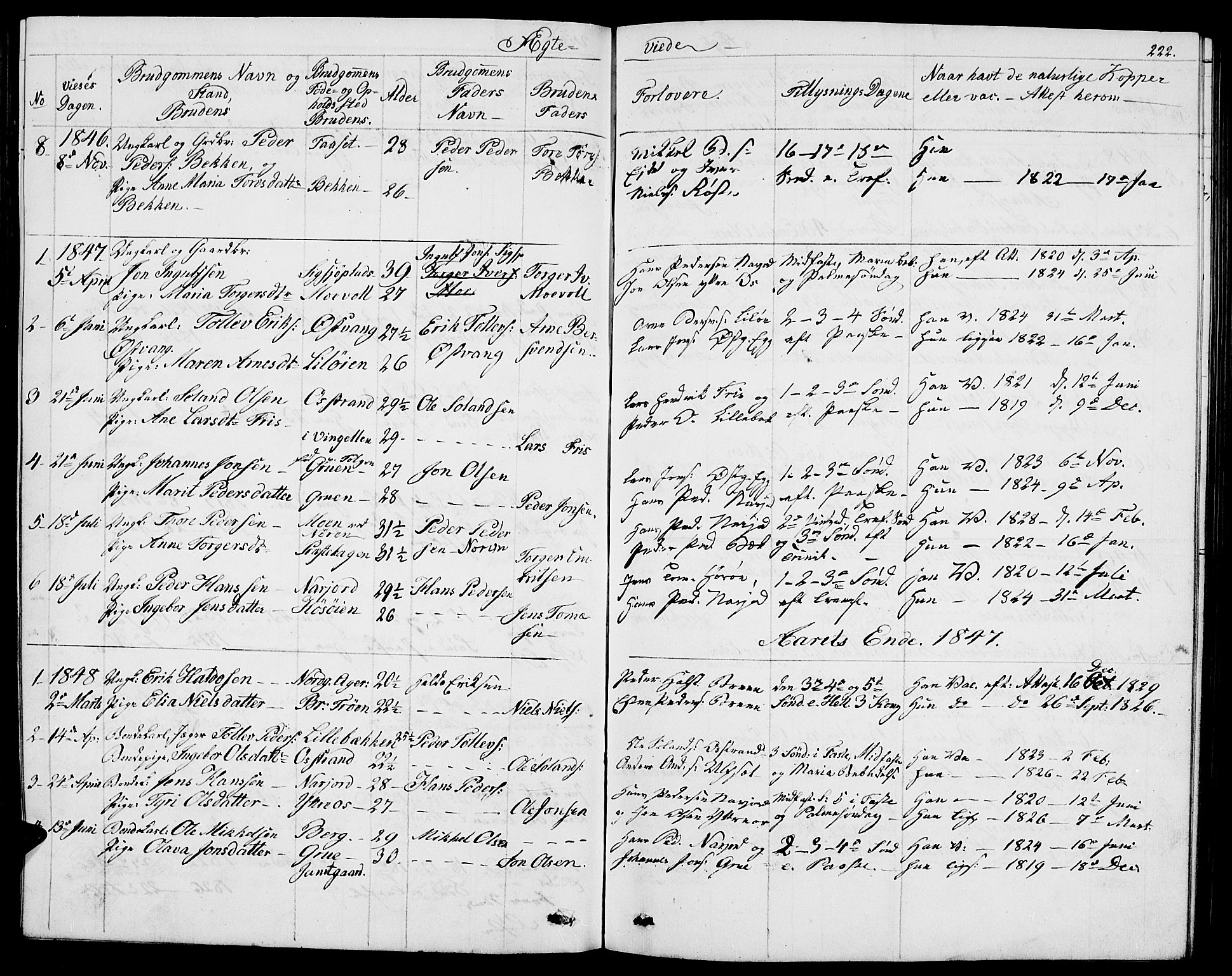 Tolga prestekontor, AV/SAH-PREST-062/L/L0004: Parish register (copy) no. 4, 1845-1887, p. 222